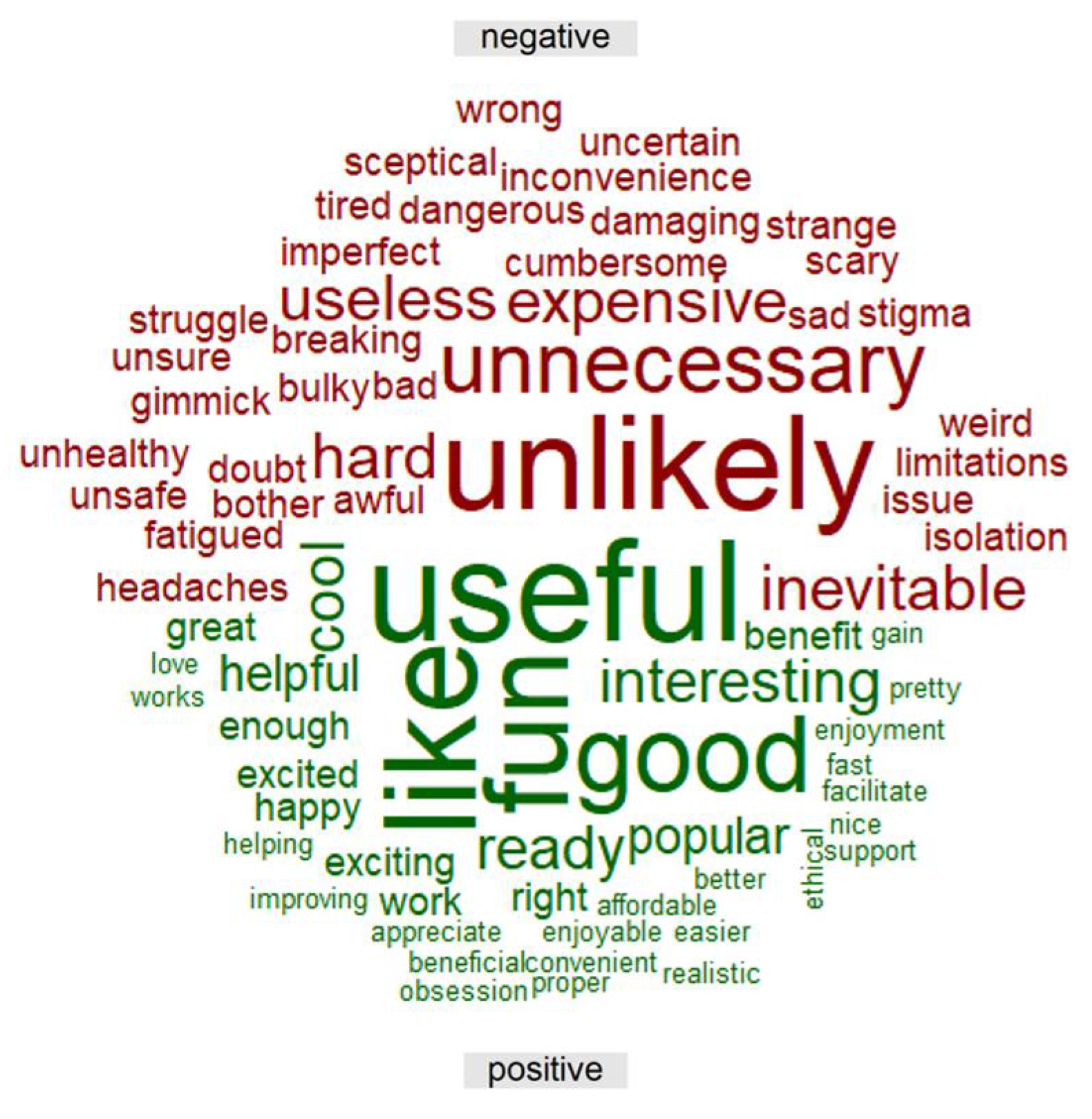 Applsci 14 04222 g009