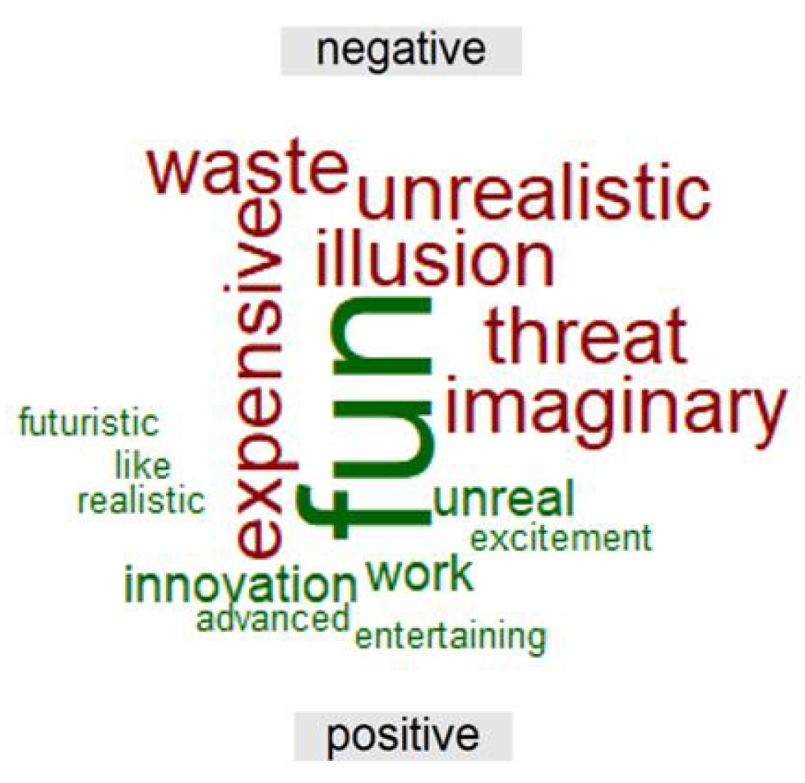 Applsci 14 04222 g014