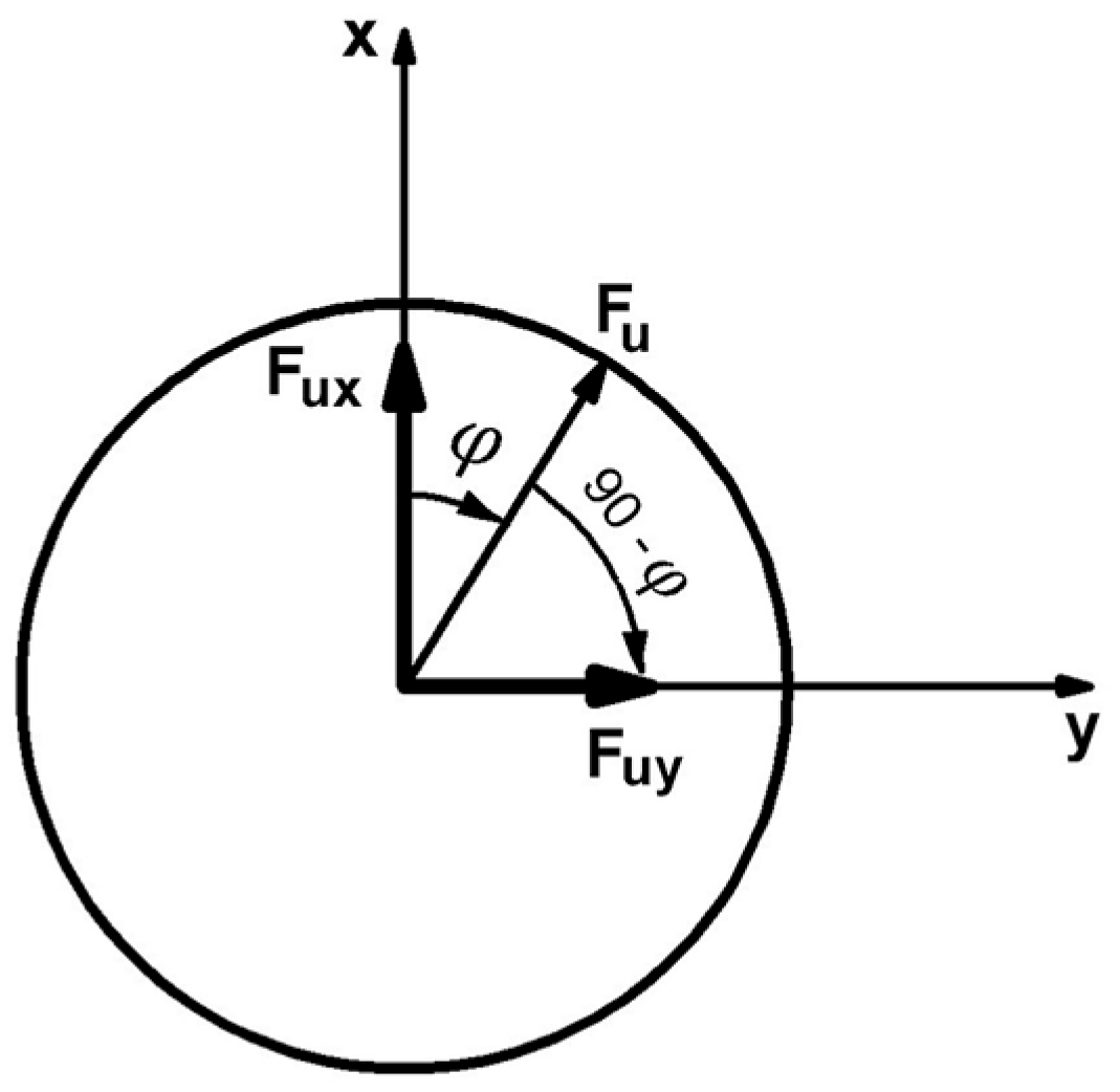 Applsci 14 04229 g002