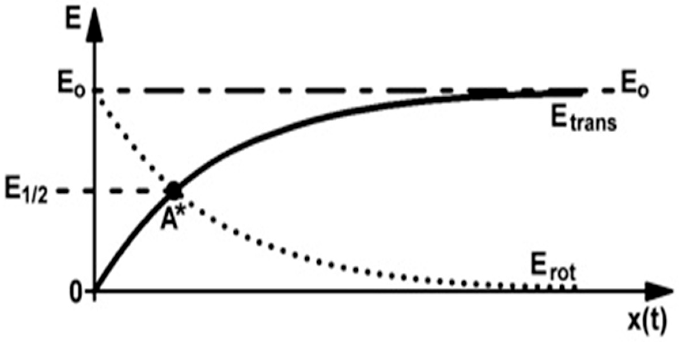 Applsci 14 04229 g004