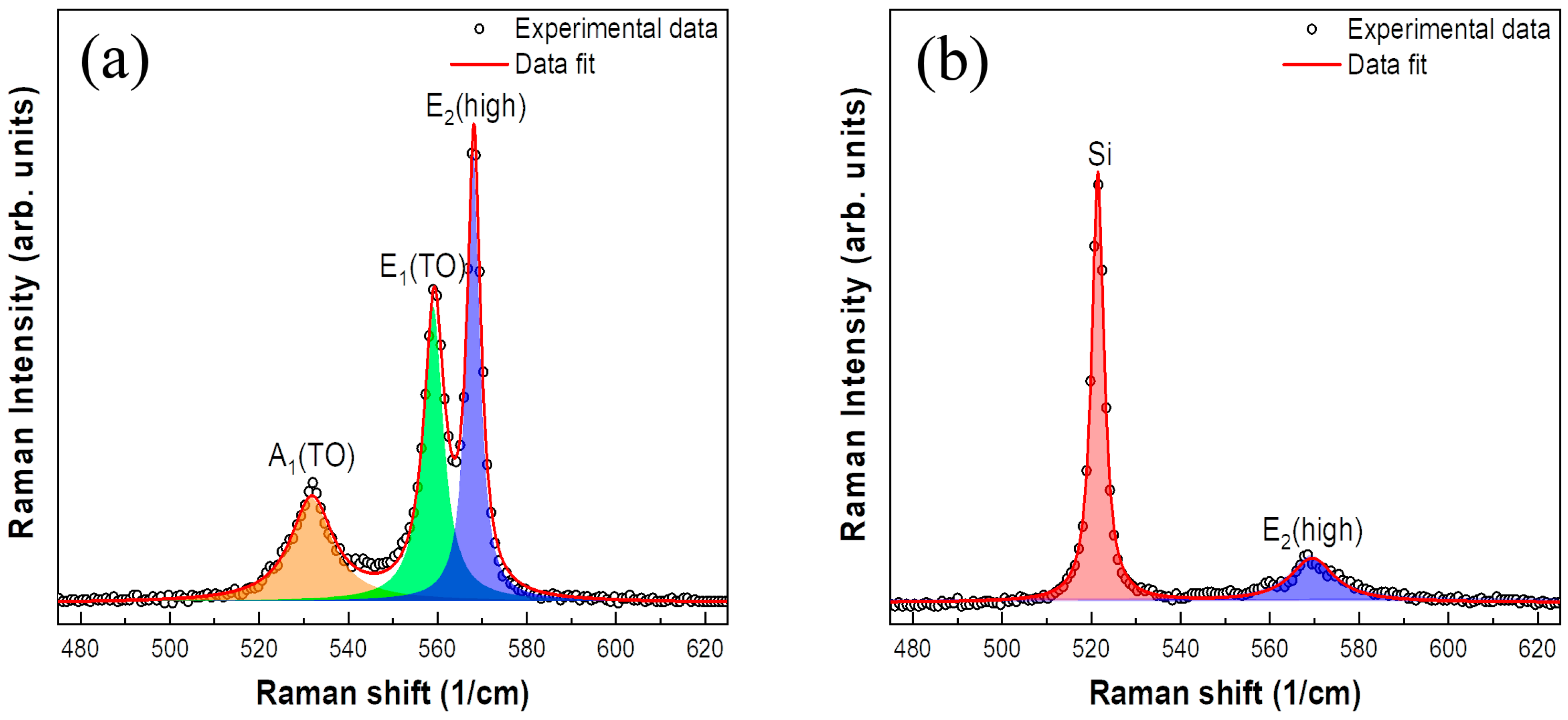 Applsci 14 04230 g006