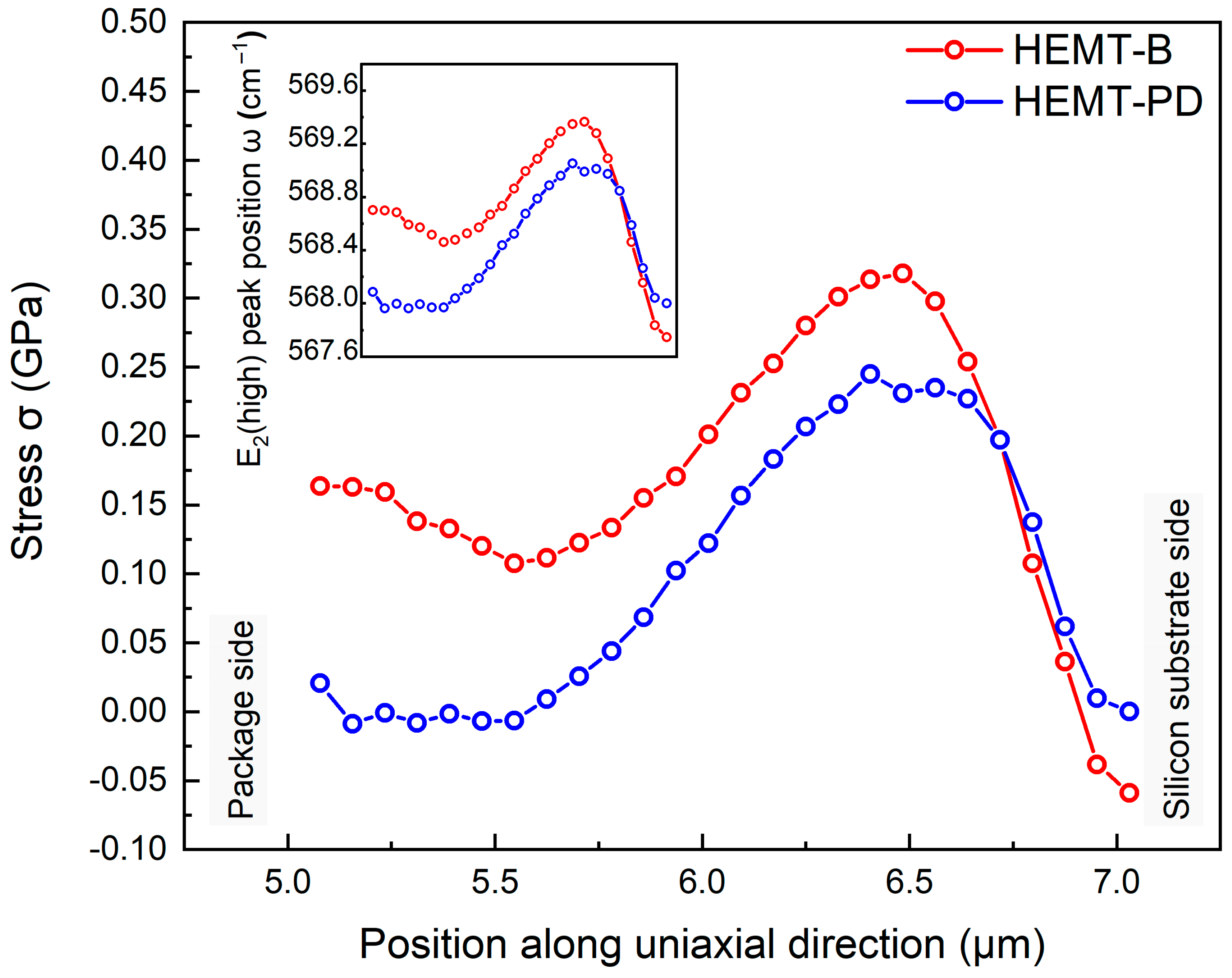 Applsci 14 04230 g007