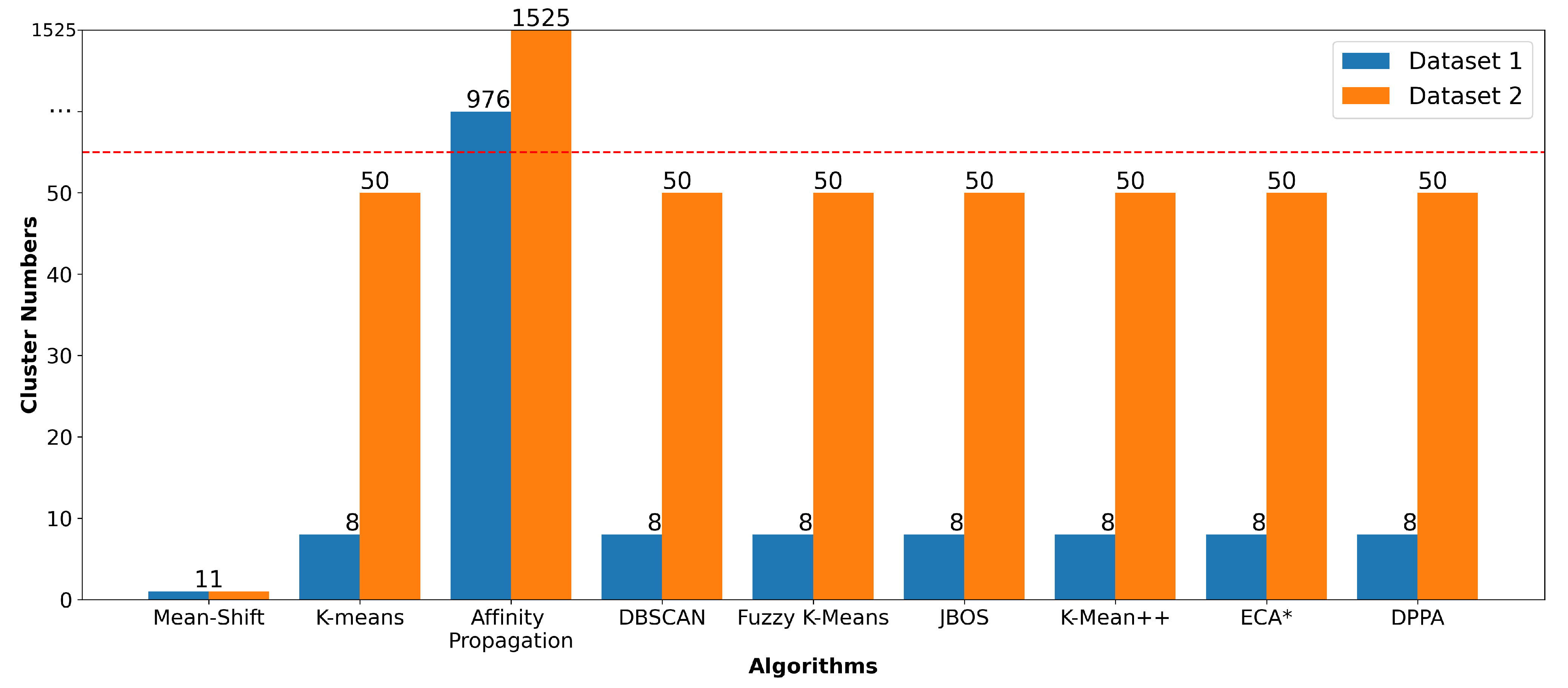 Applsci 14 04231 g003 Applsci 14 04231 g003