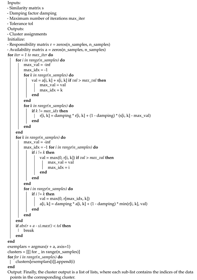 Applsci 14 04231 i002