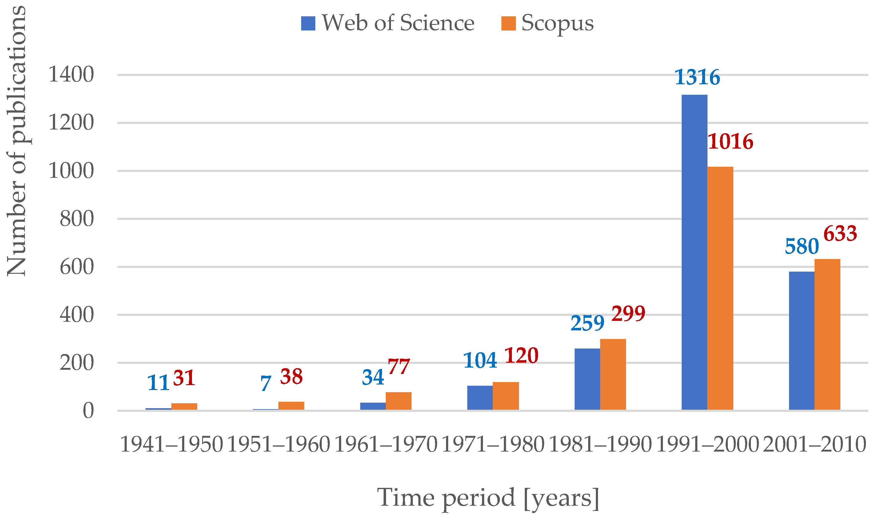 Applsci 14 04232 g001