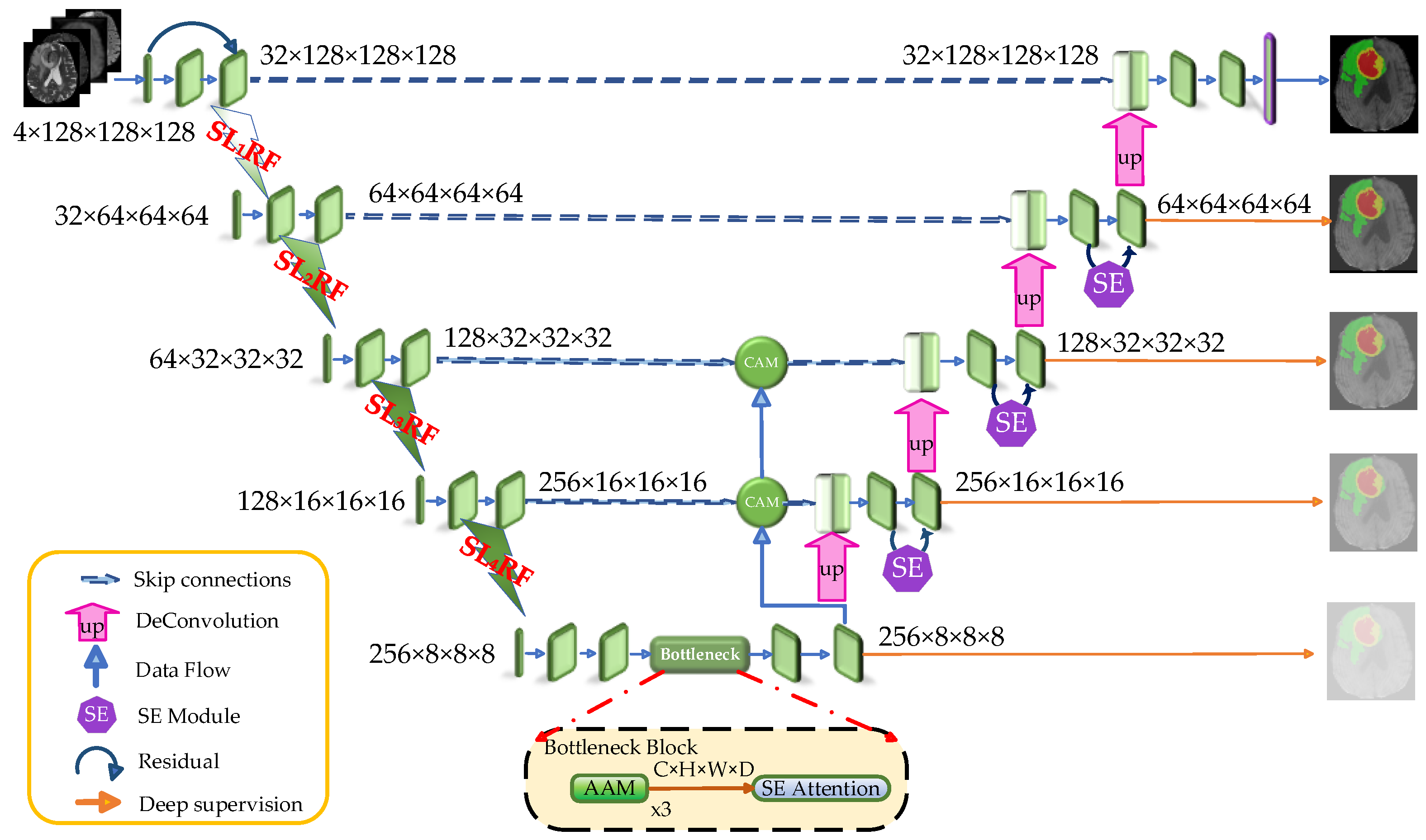 Applsci 14 04233 g001