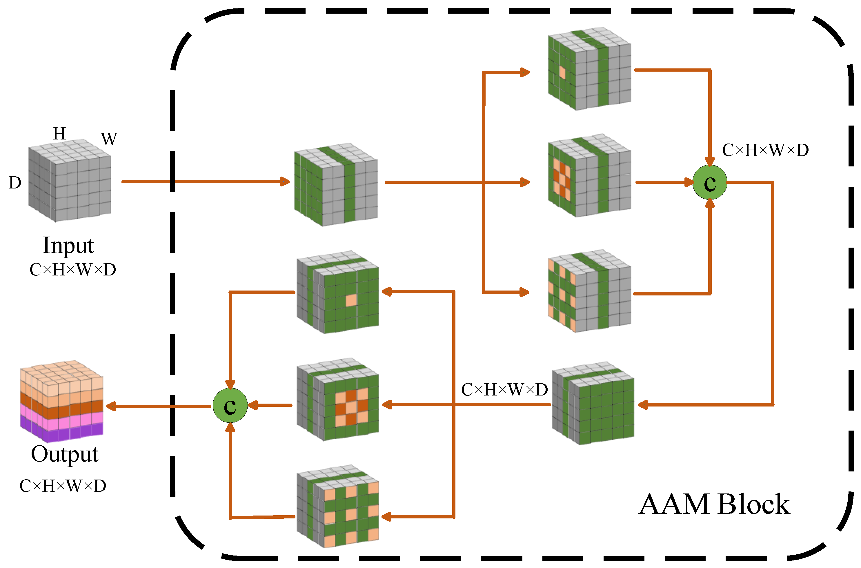 Applsci 14 04233 g004