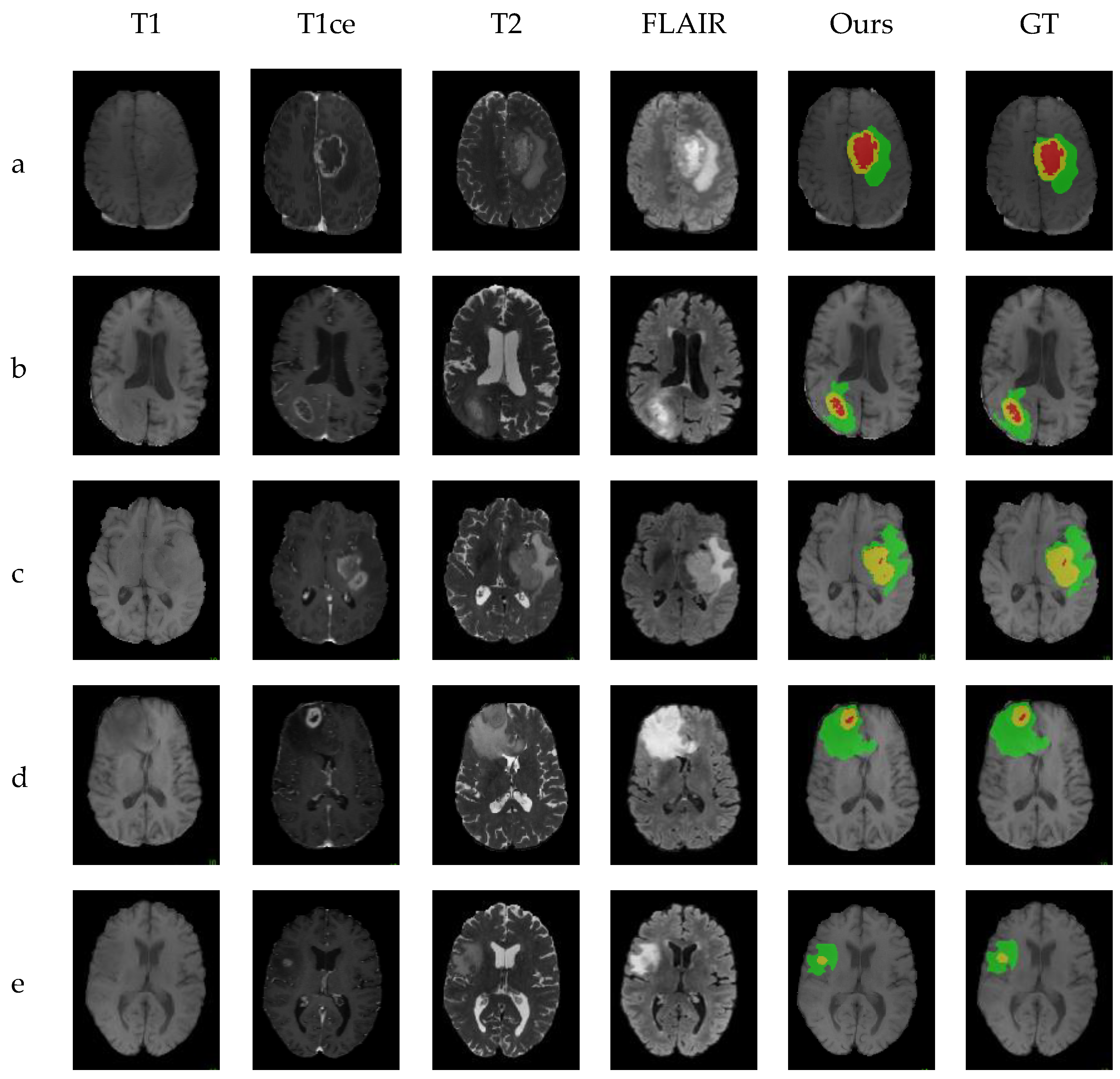 Applsci 14 04233 g007