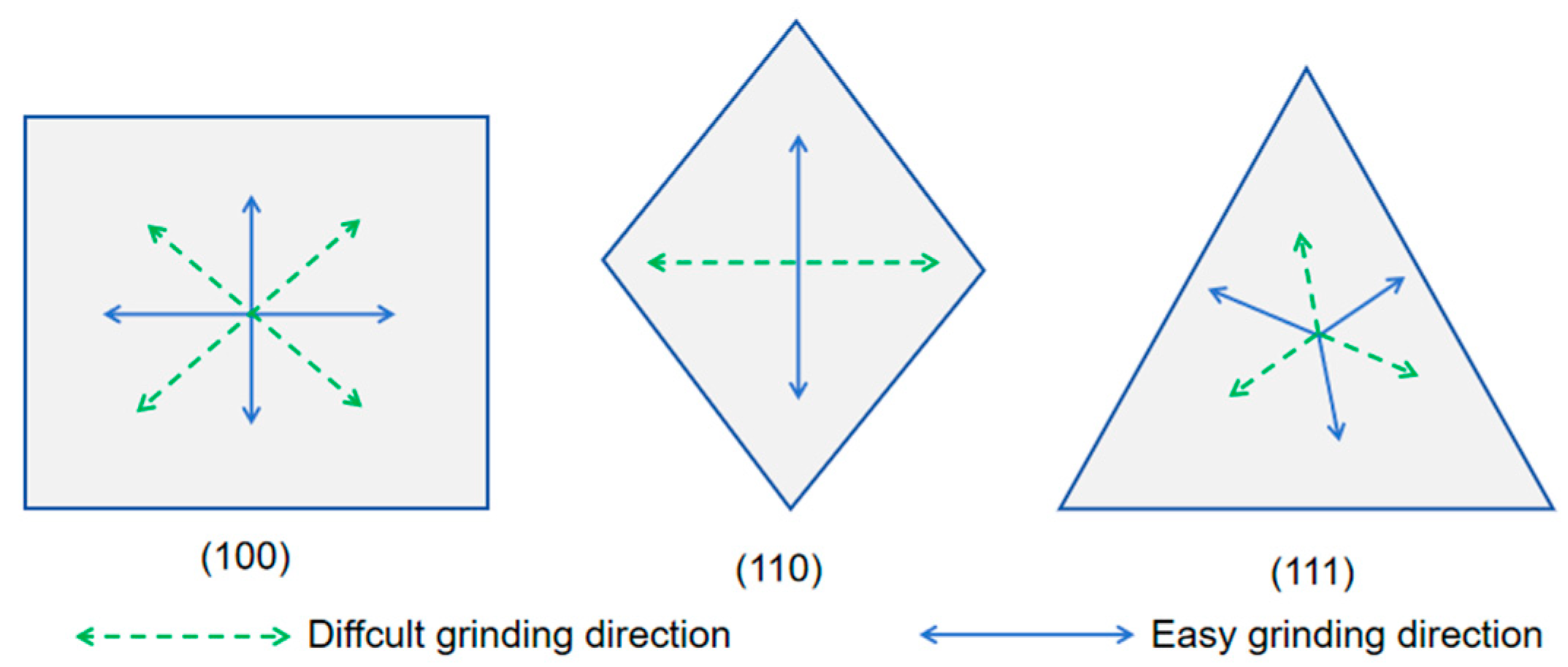 Applsci 14 04236 g002