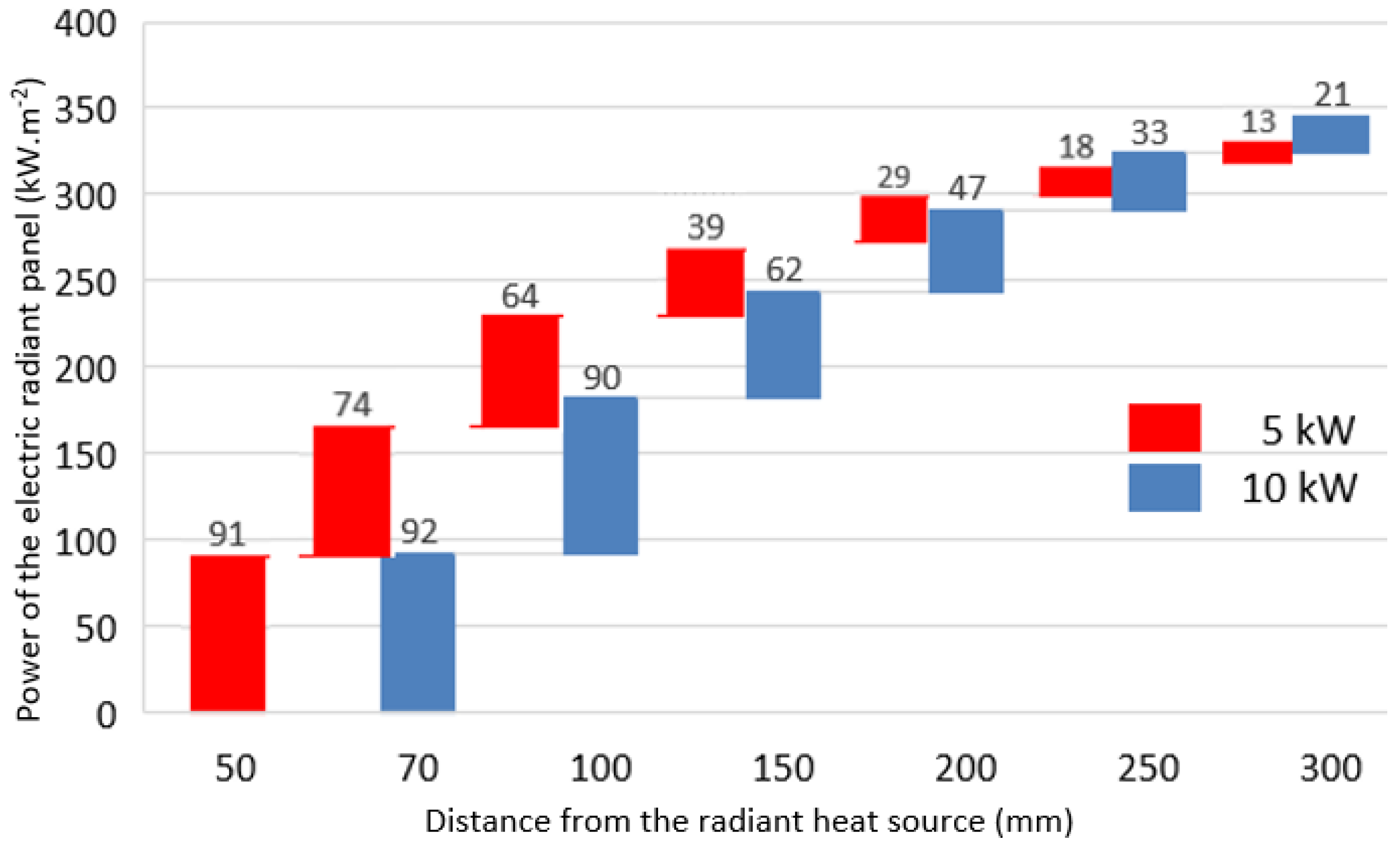 Applsci 14 04237 g005