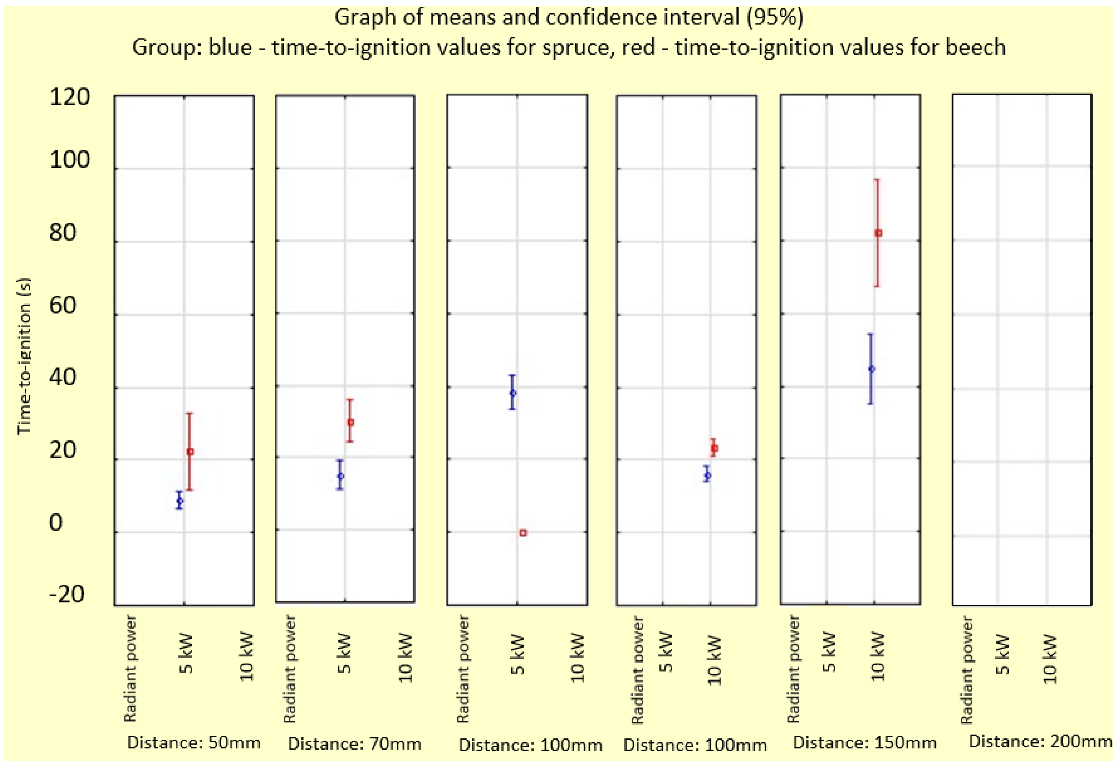 Applsci 14 04237 g008