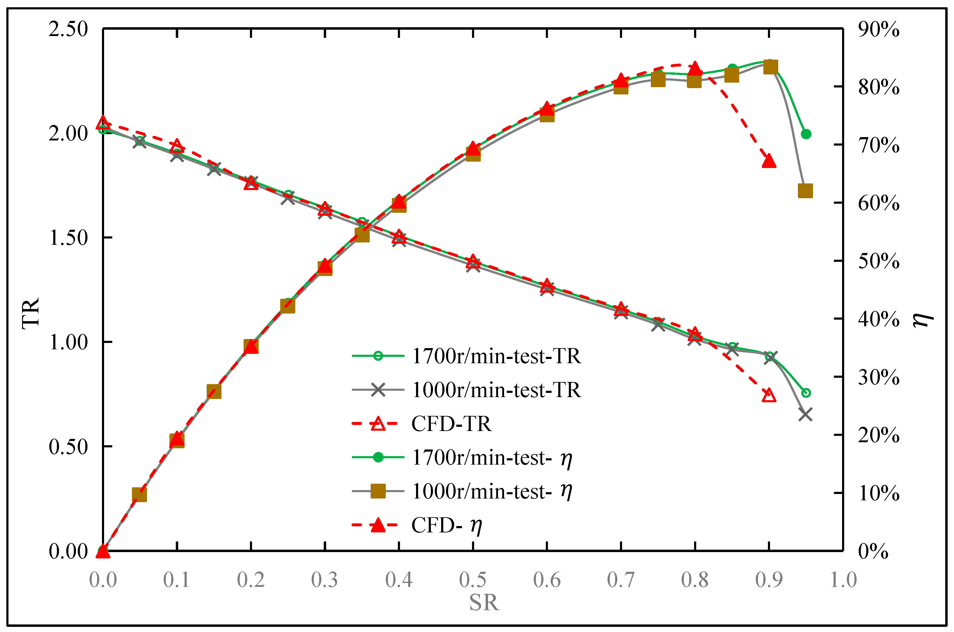 Applsci 14 04240 g004