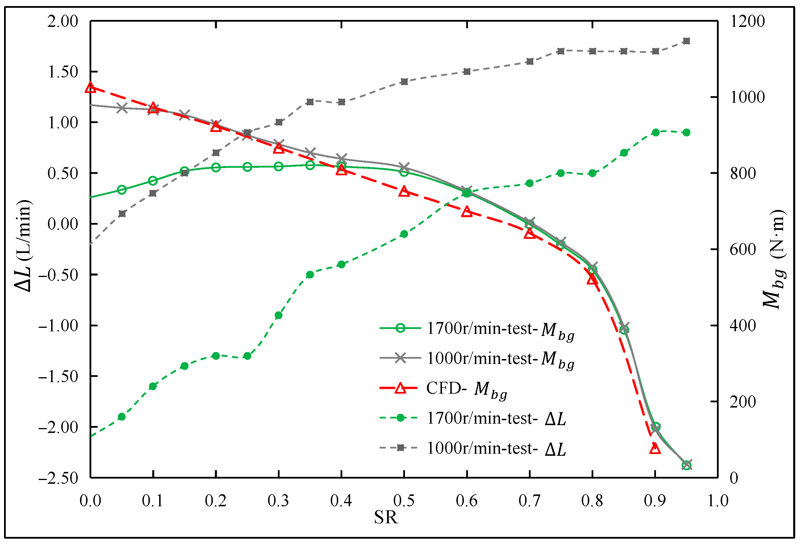 Applsci 14 04240 g005