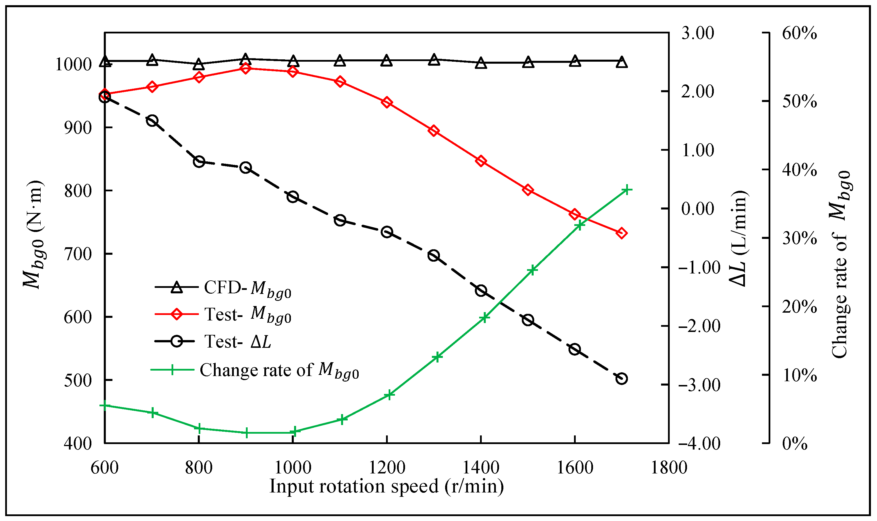 Applsci 14 04240 g006