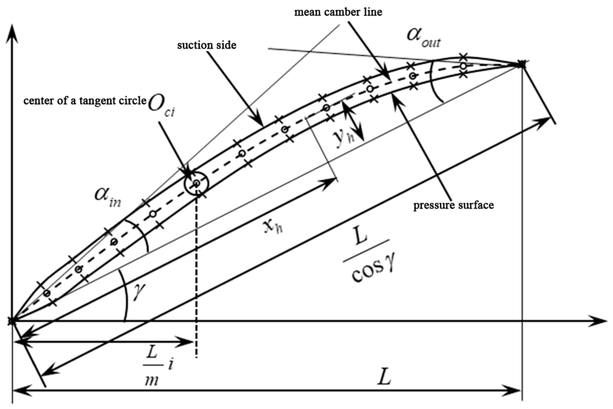 Applsci 14 04240 g009