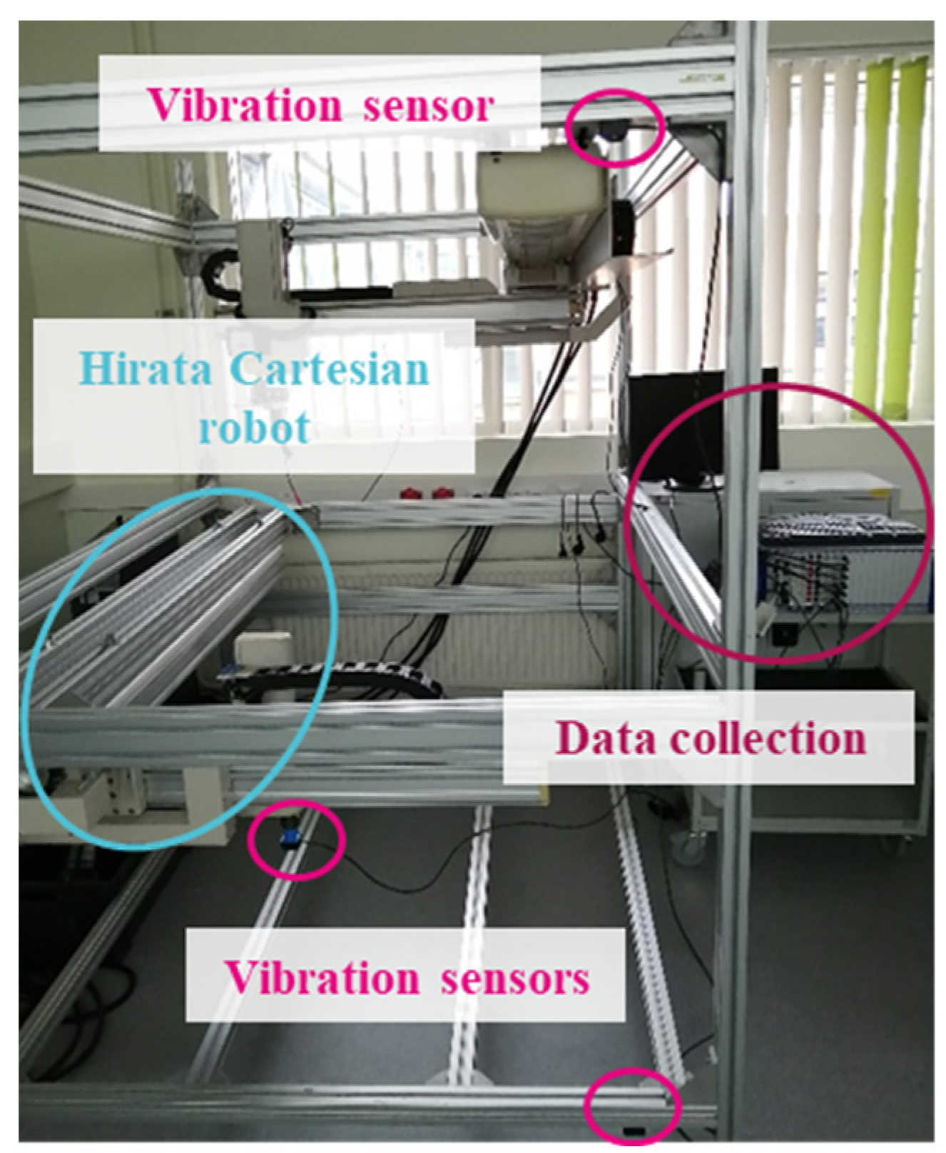 Applsci 14 04241 g011