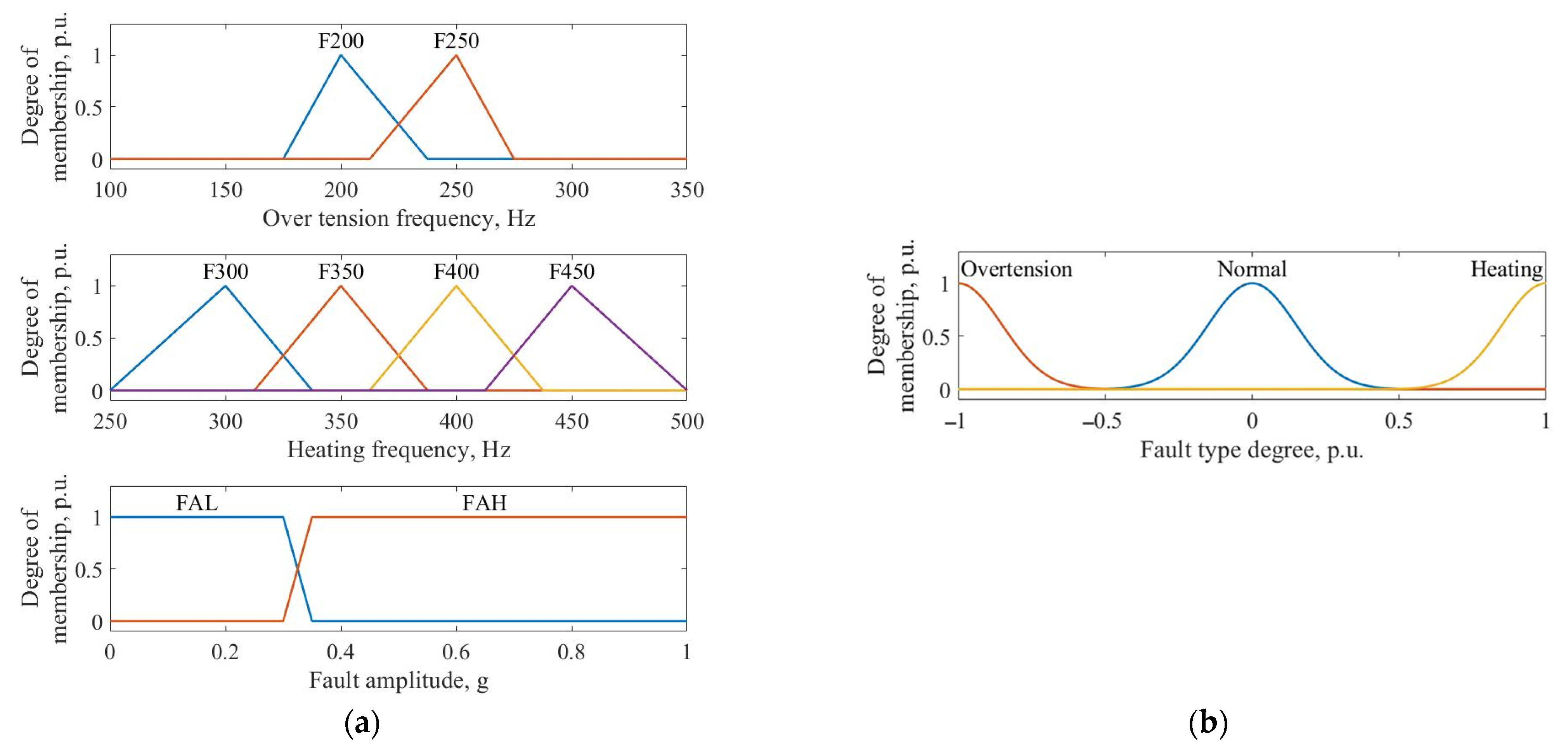 Applsci 14 04241 g016