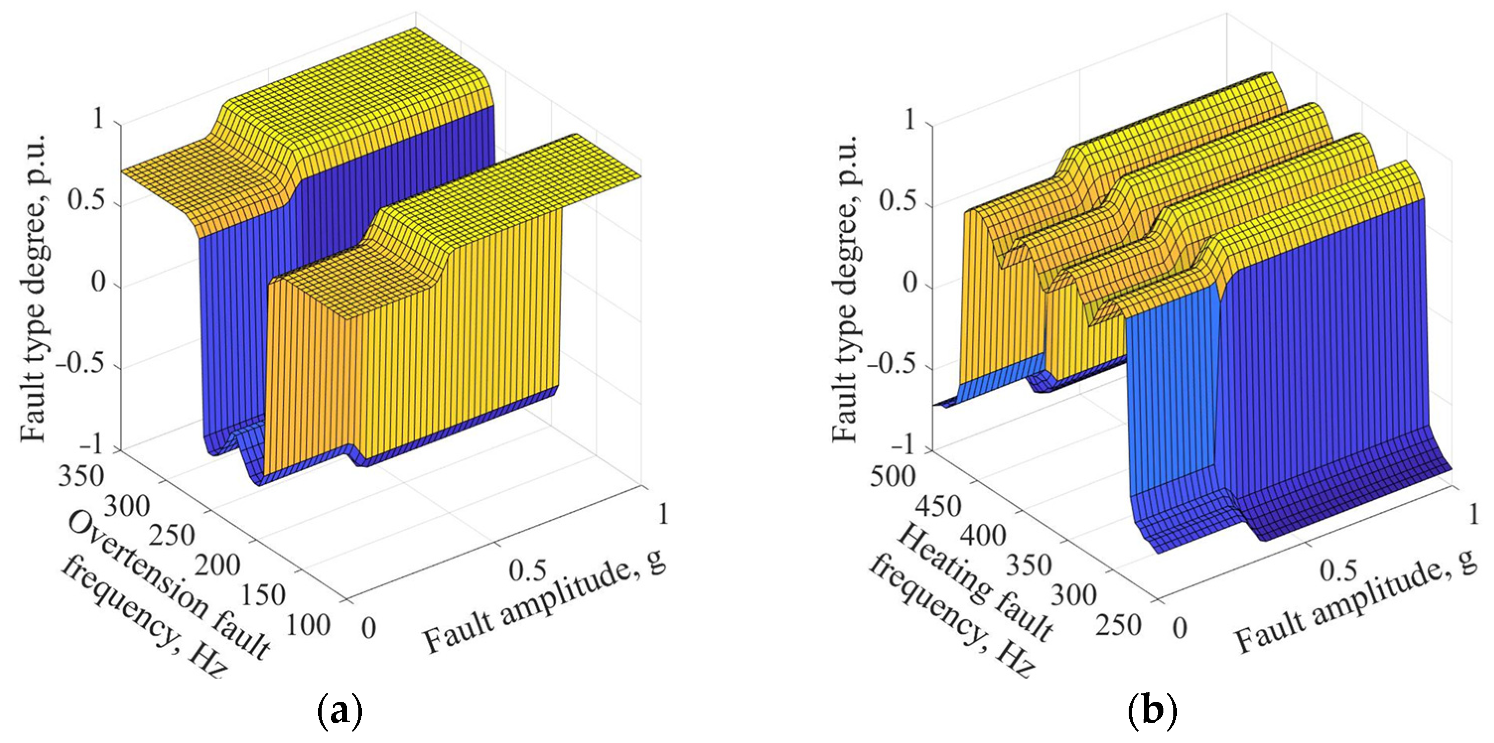 Applsci 14 04241 g018