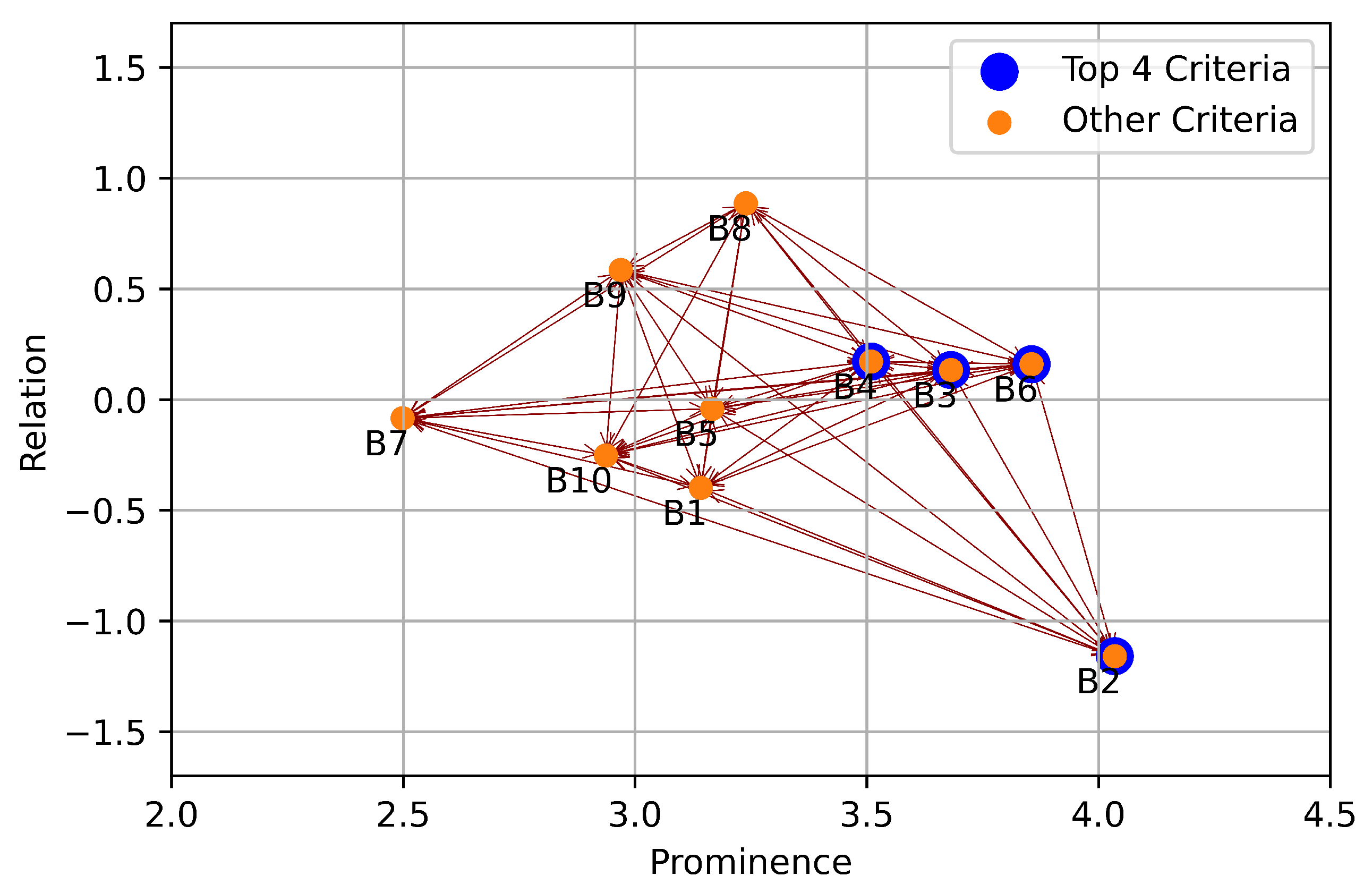 Applsci 14 04246 g002