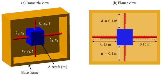 Applsci 14 04250 g0a1