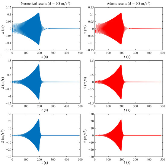 Applsci 14 04250 g0a2