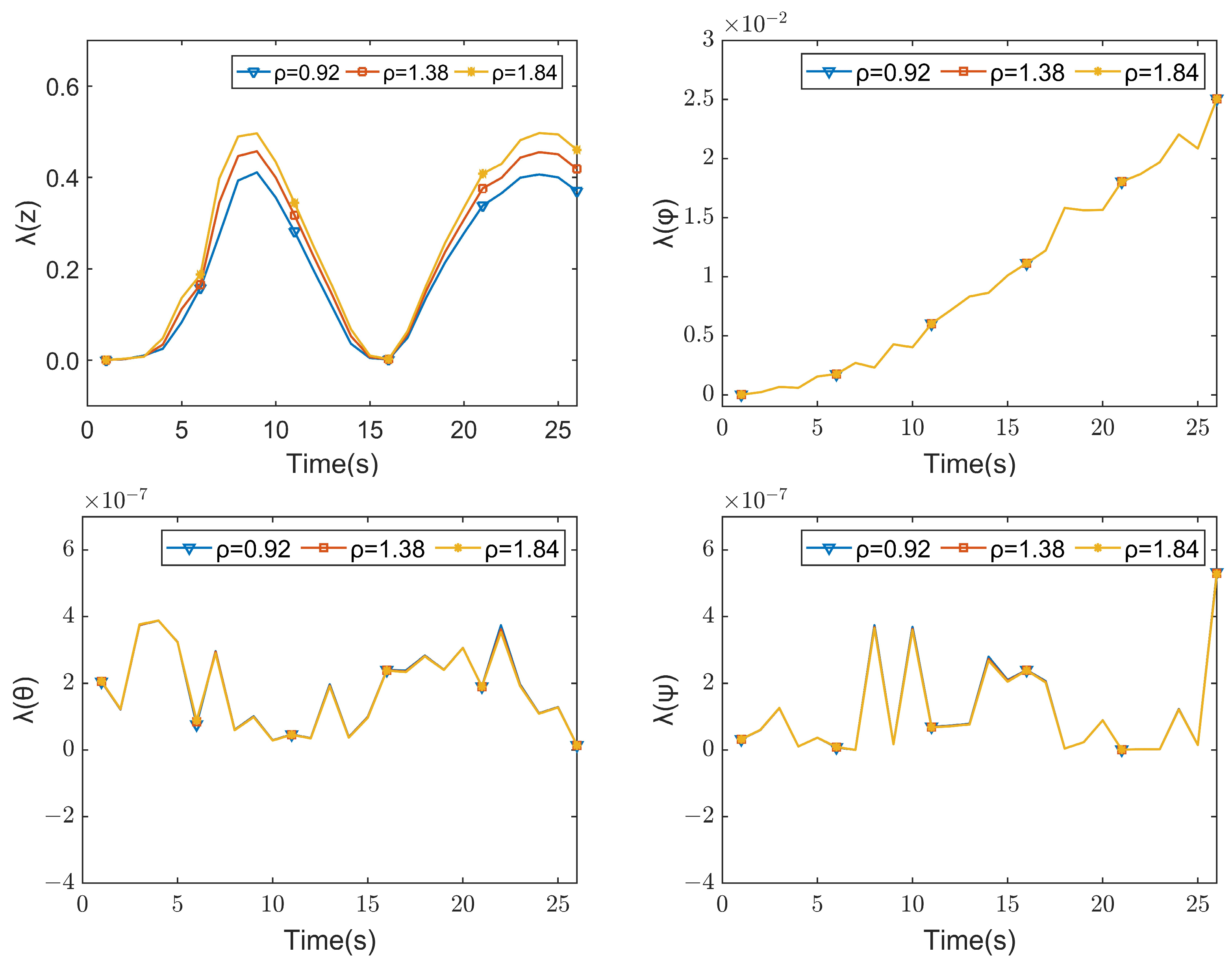 Applsci 14 04253 g008b