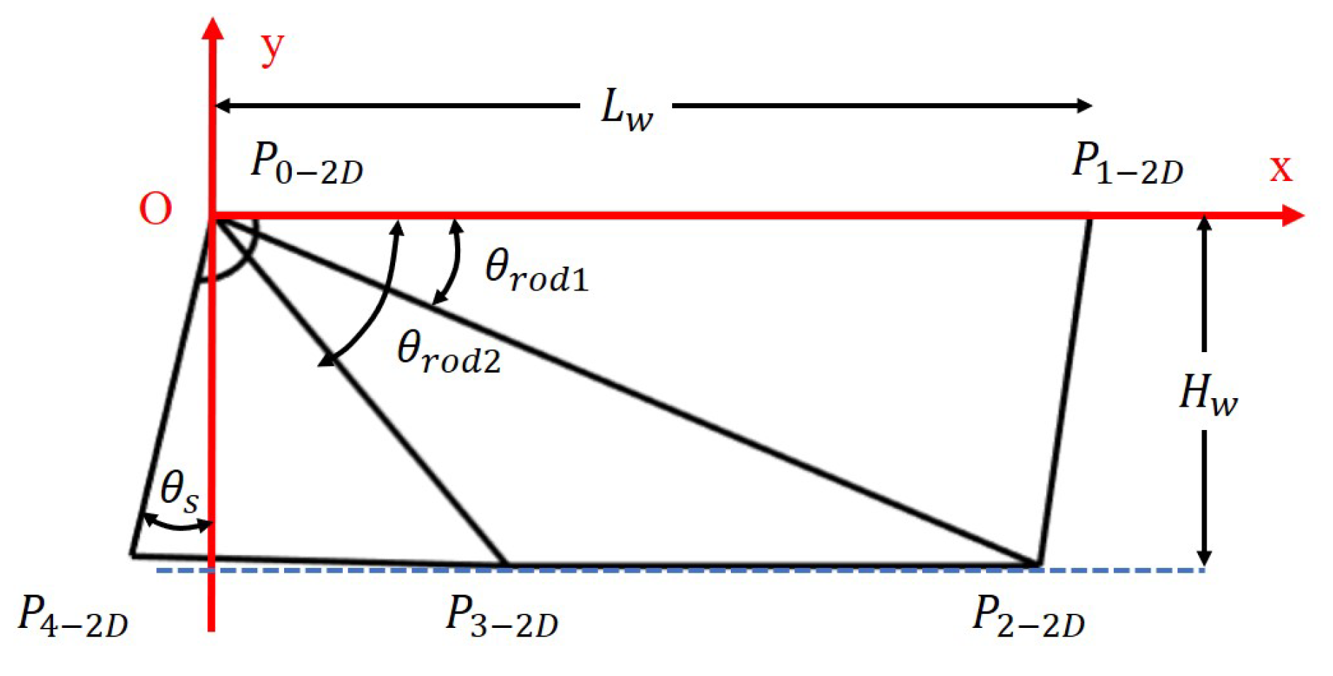 Applsci 14 04258 g001