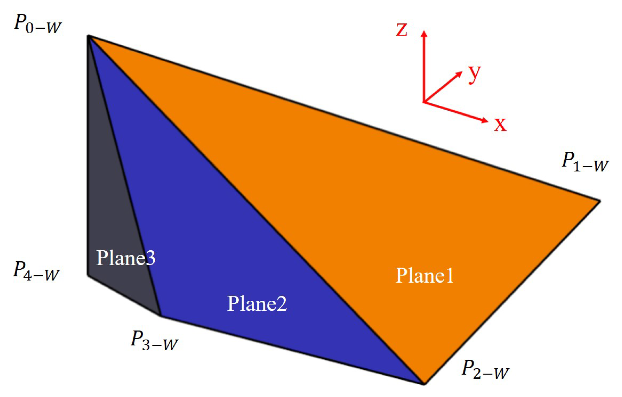 Applsci 14 04258 g002