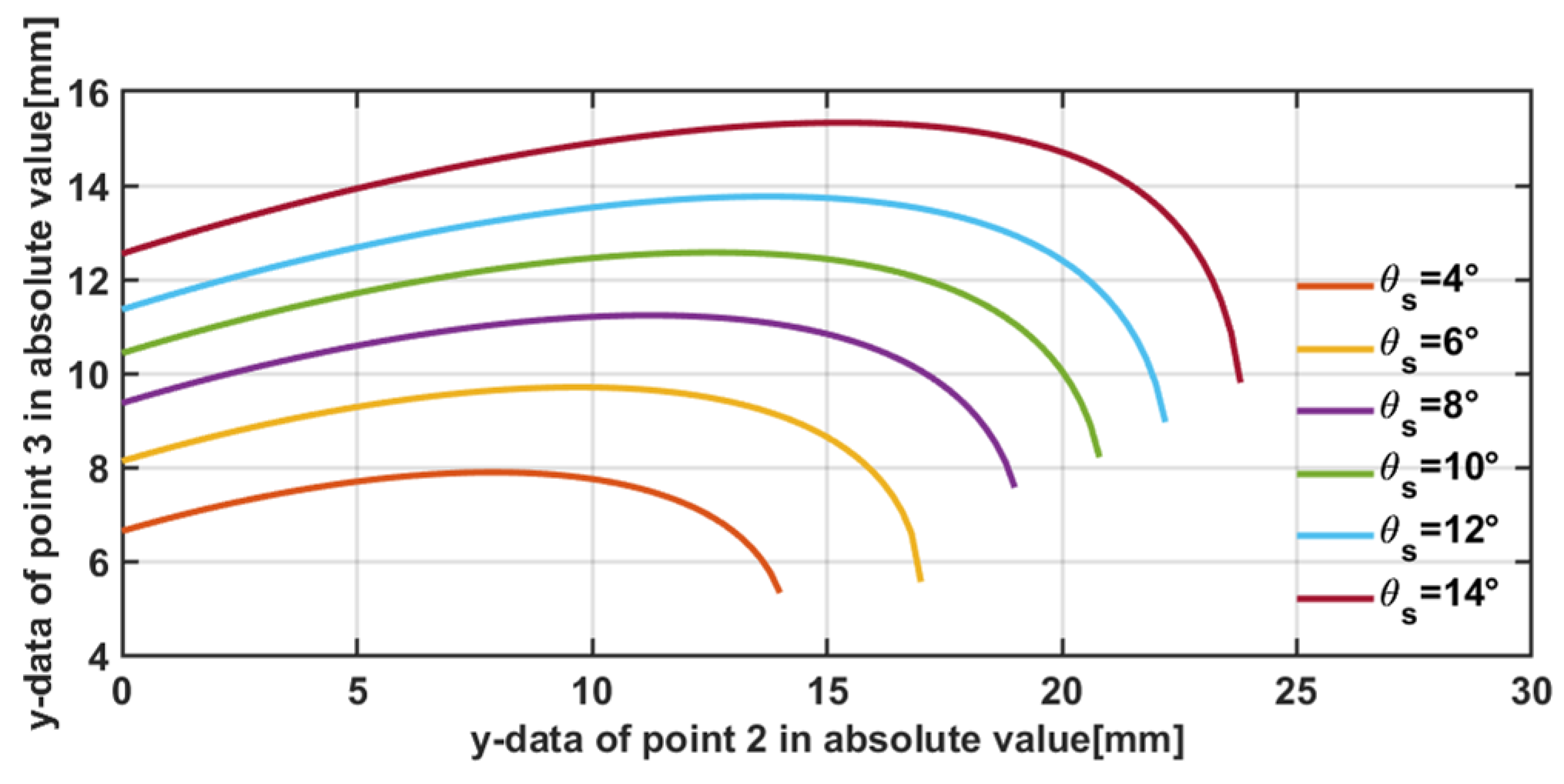 Applsci 14 04258 g003