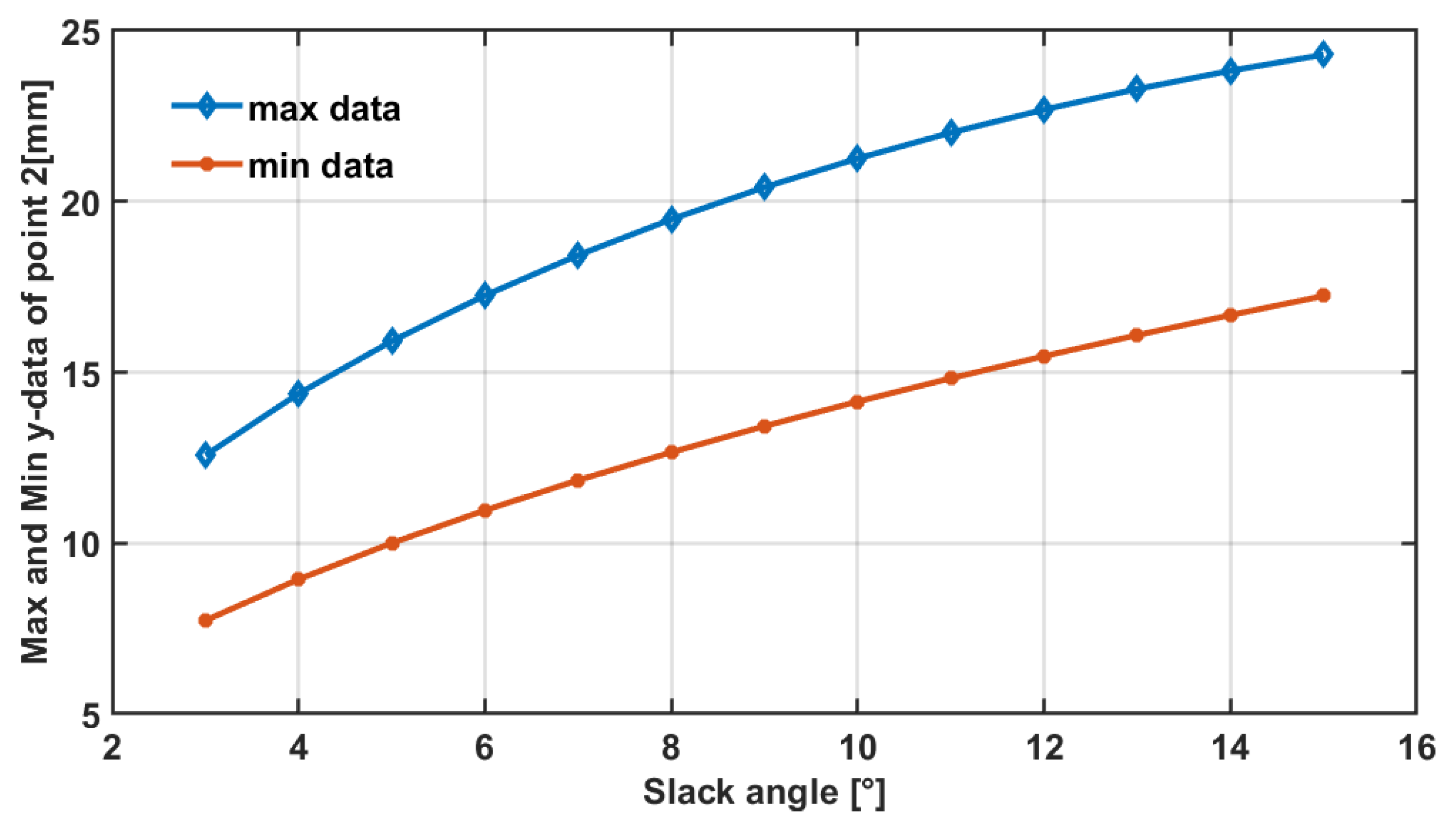 Applsci 14 04258 g004