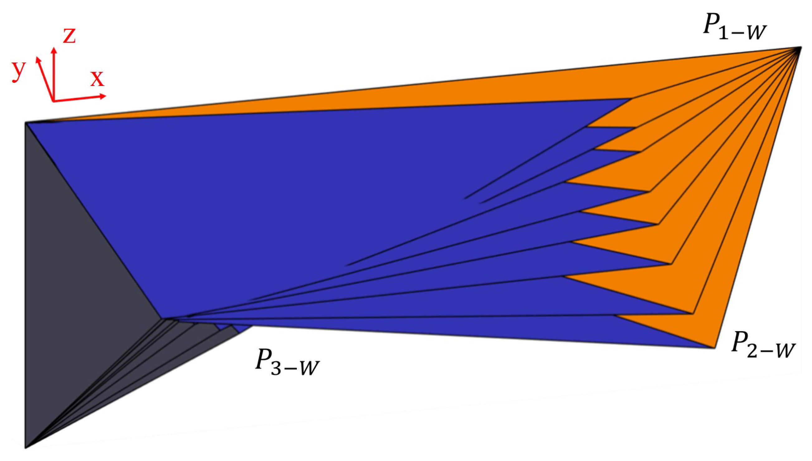 Applsci 14 04258 g005