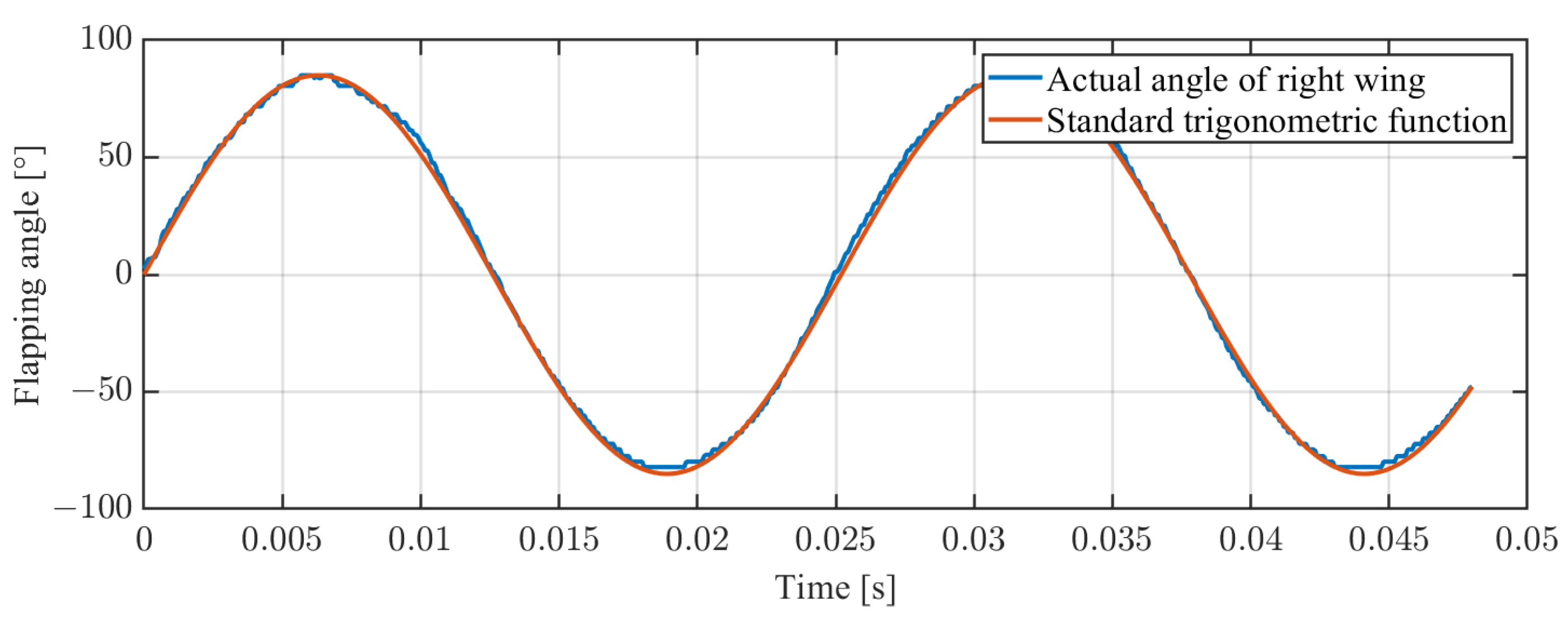 Applsci 14 04258 g011
