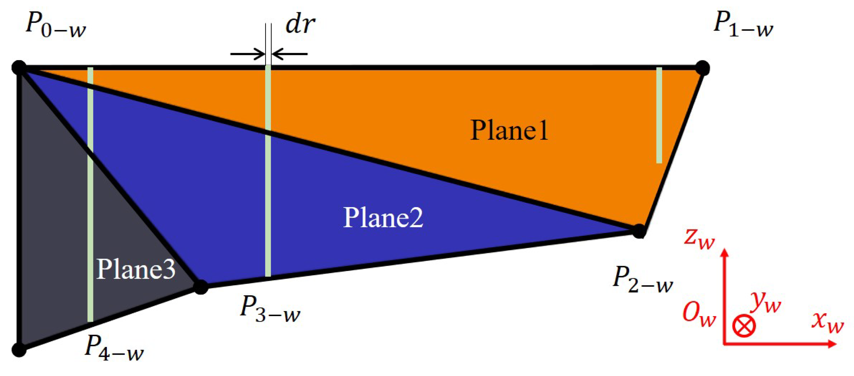 Applsci 14 04258 g014