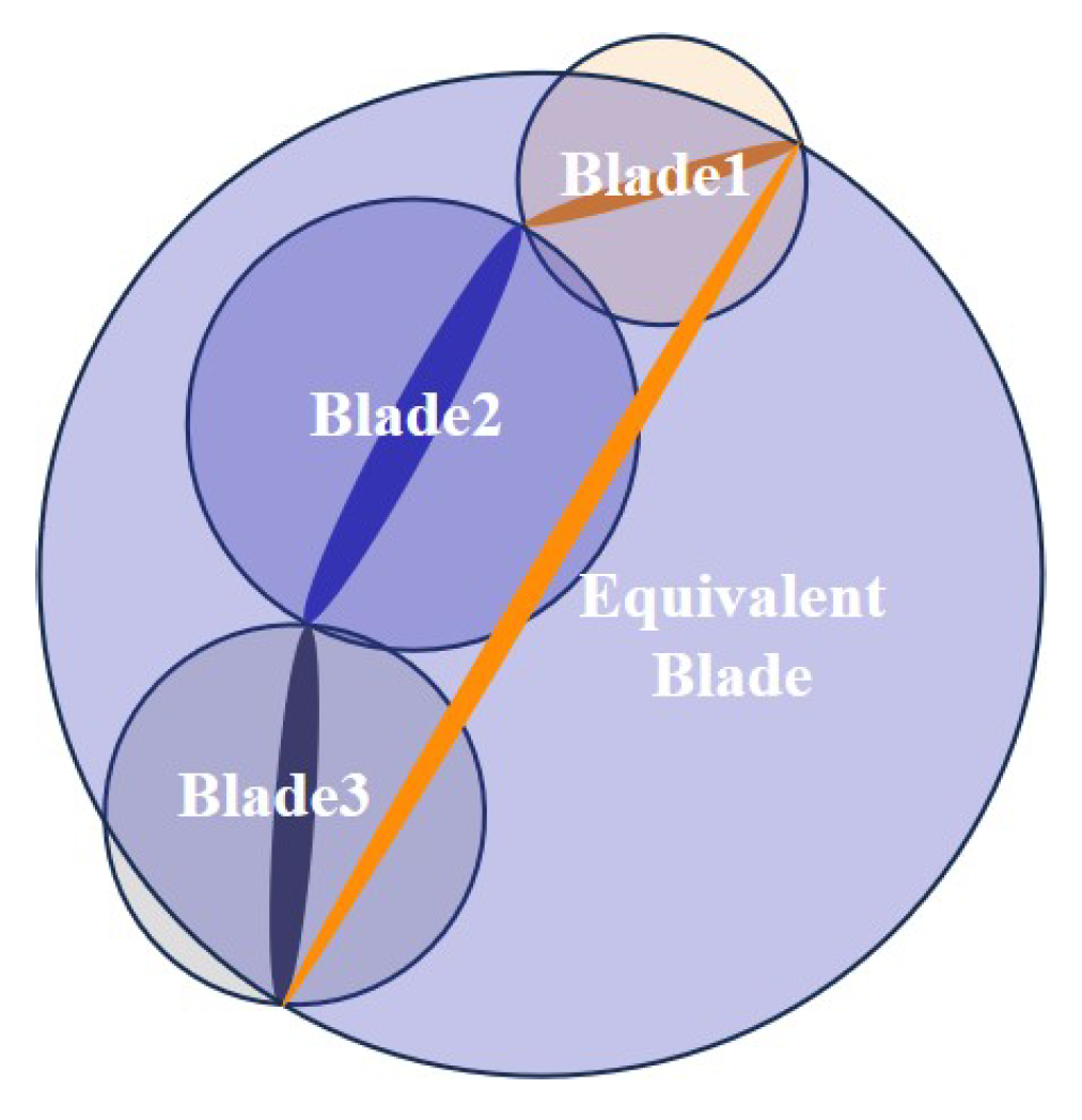 Applsci 14 04258 g015