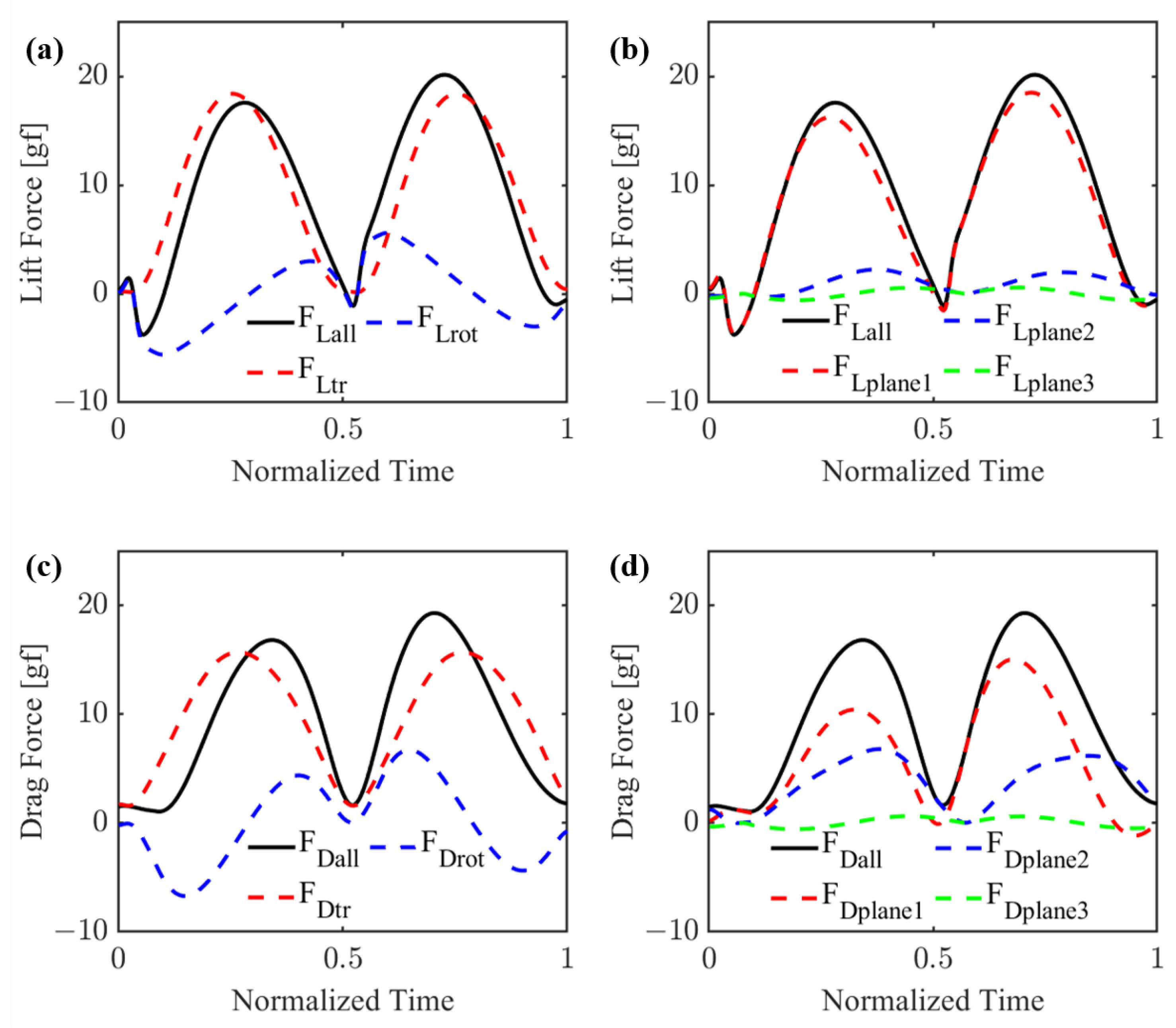 Applsci 14 04258 g017