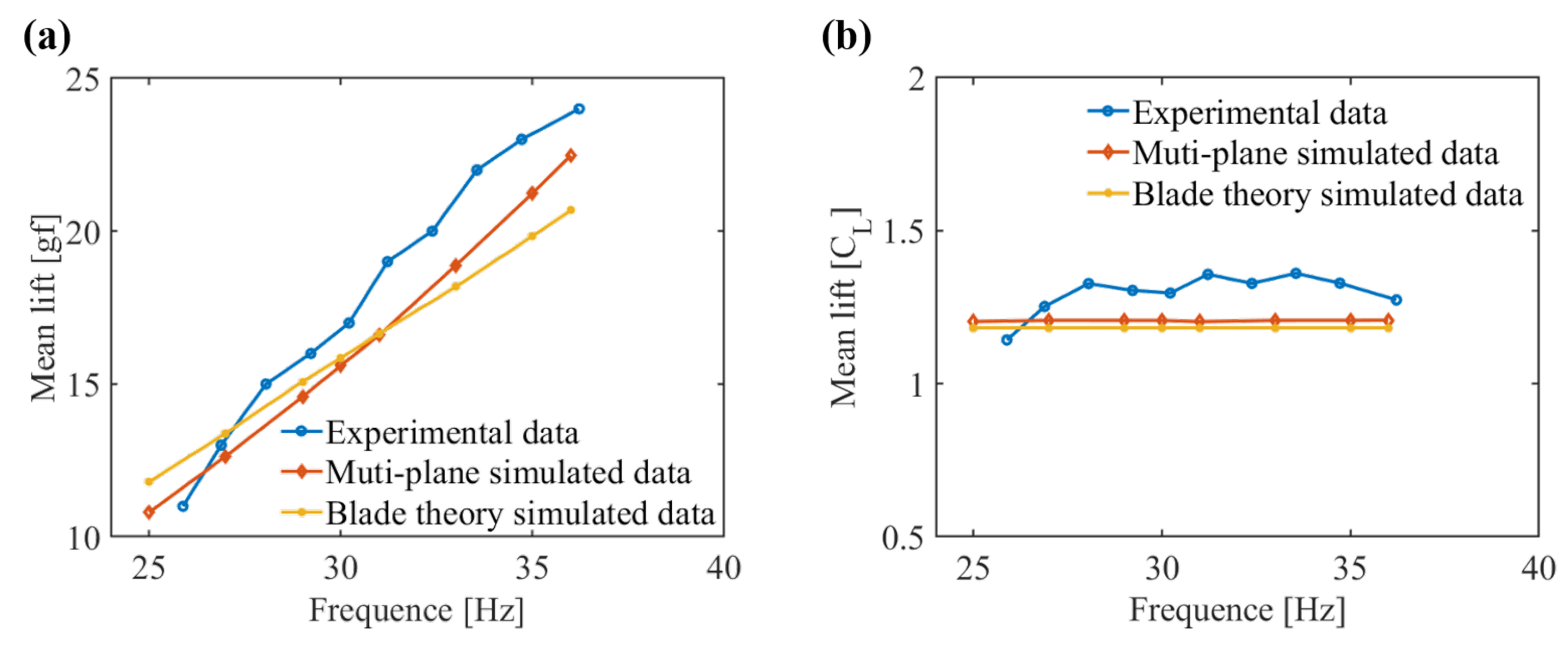 Applsci 14 04258 g018