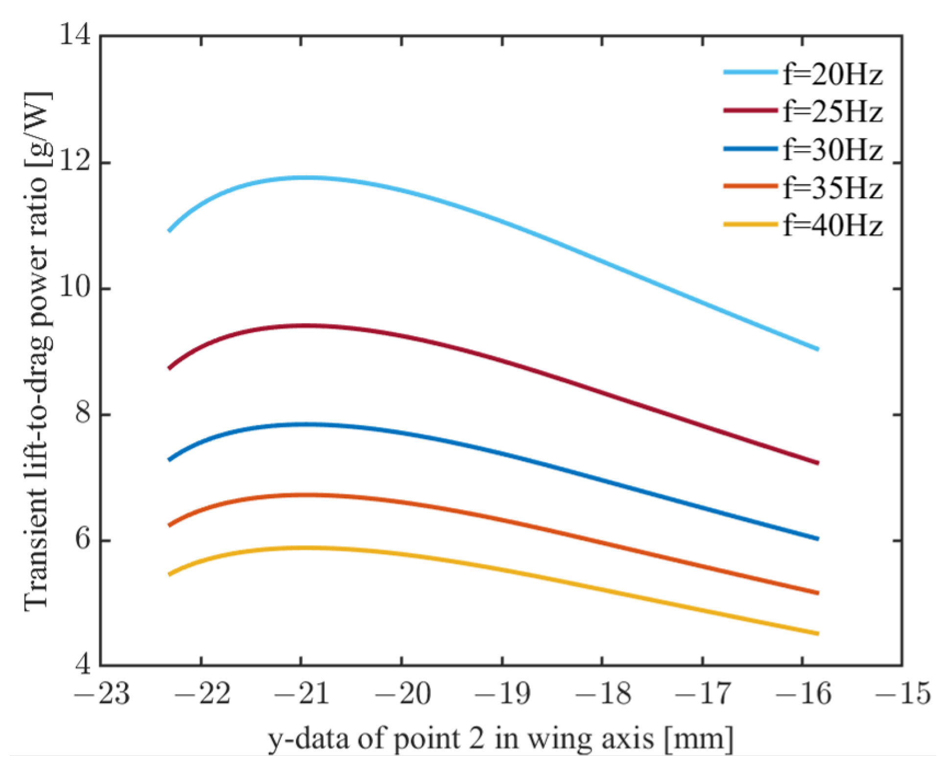 Applsci 14 04258 g020