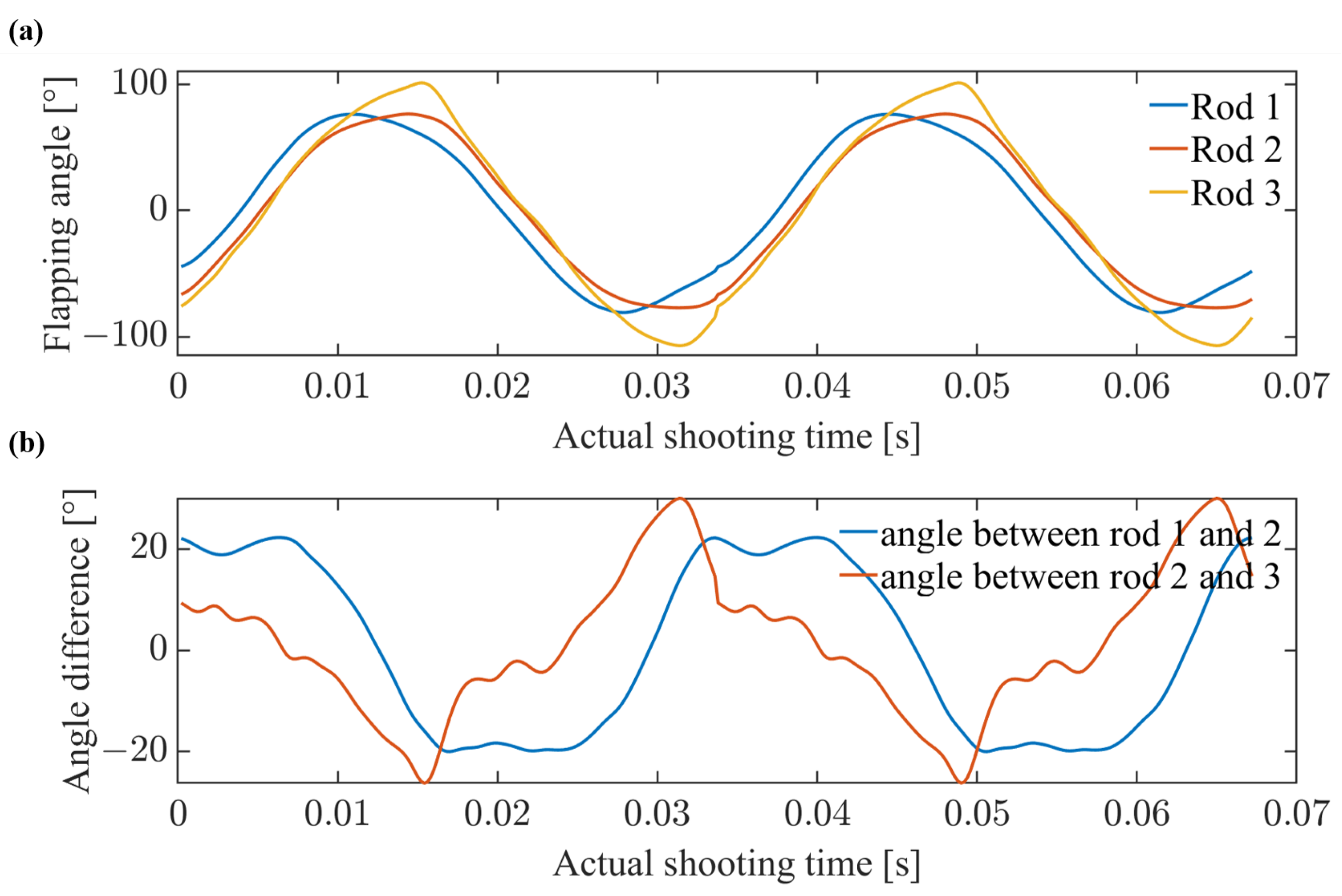 Applsci 14 04258 g023