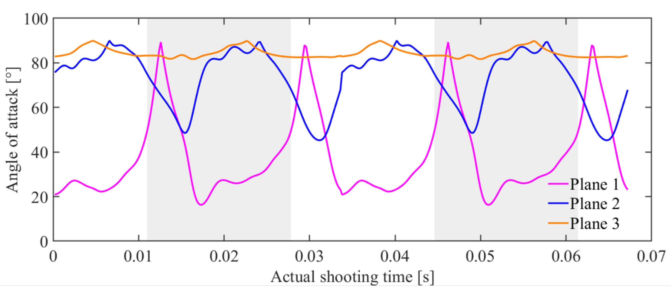 Applsci 14 04258 g024