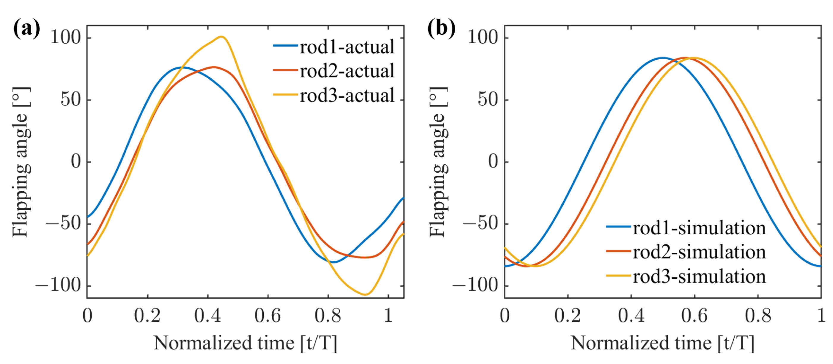 Applsci 14 04258 g025
