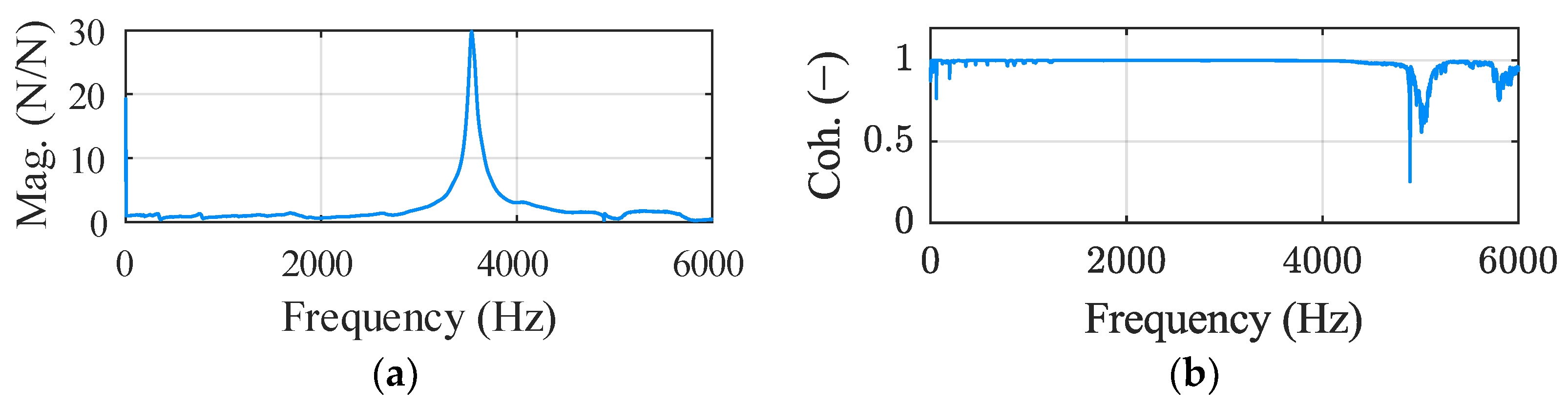 Applsci 14 04266 g005 Applsci 14 04266 g005