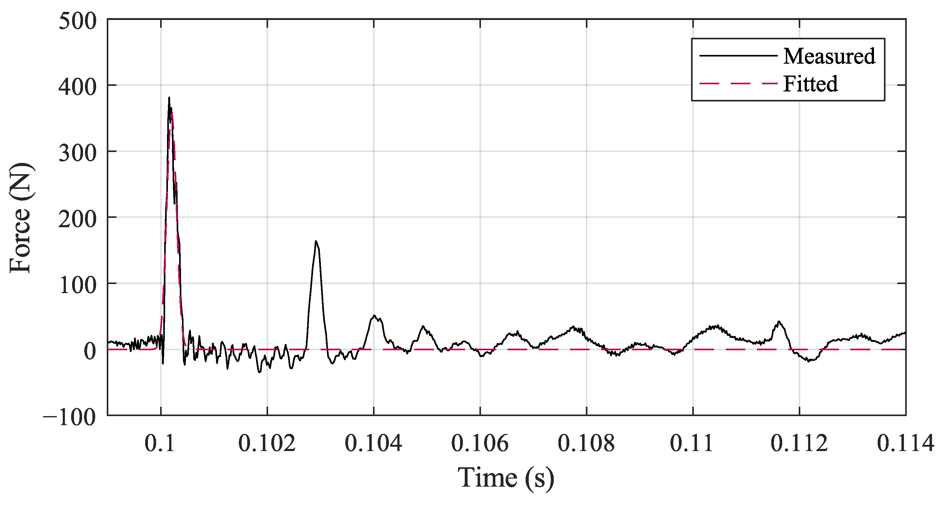 Applsci 14 04266 g006 Applsci 14 04266 g006