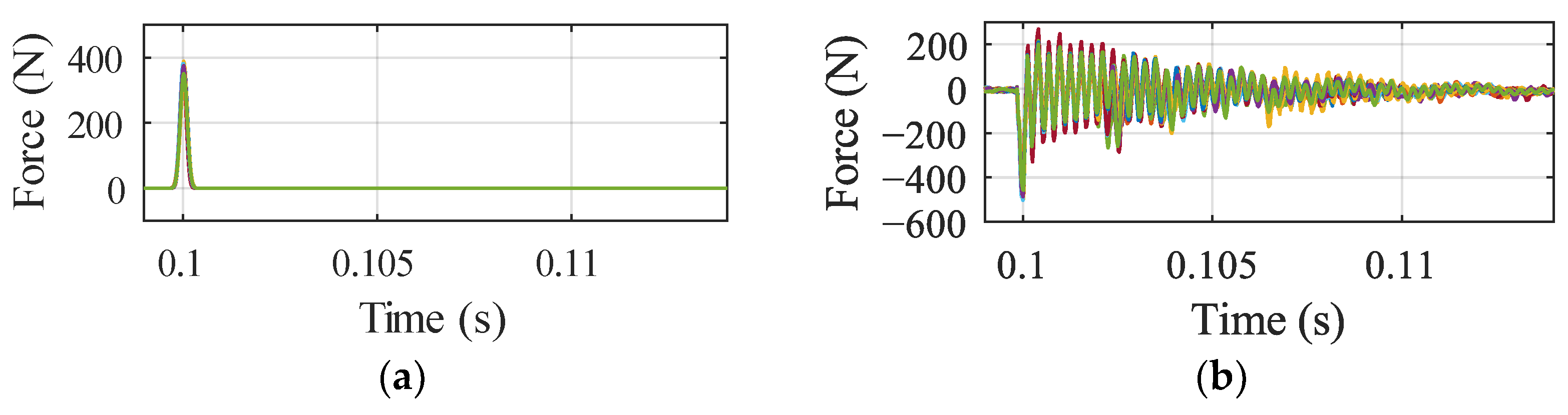 Applsci 14 04266 g007 Applsci 14 04266 g007