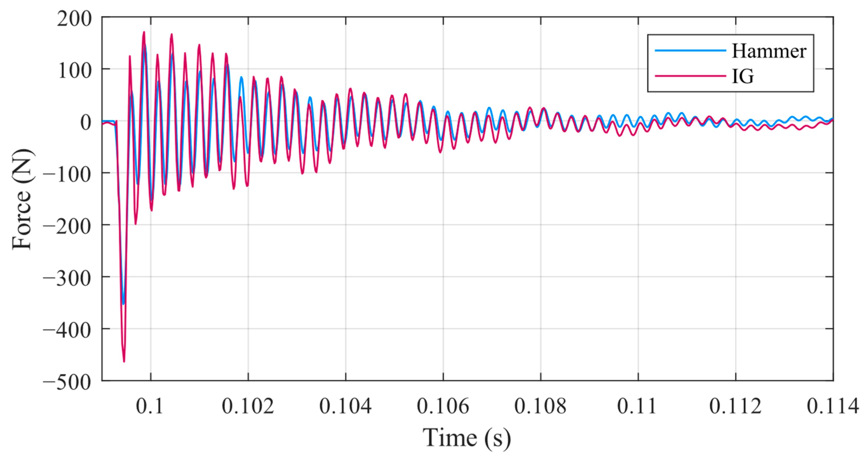 Applsci 14 04266 g008 Applsci 14 04266 g008