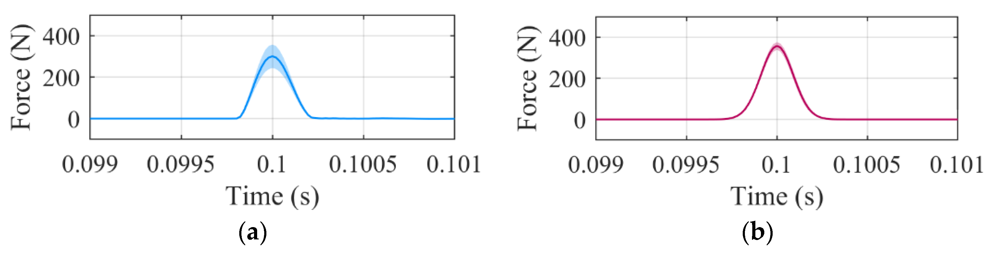 Applsci 14 04266 g009 Applsci 14 04266 g009