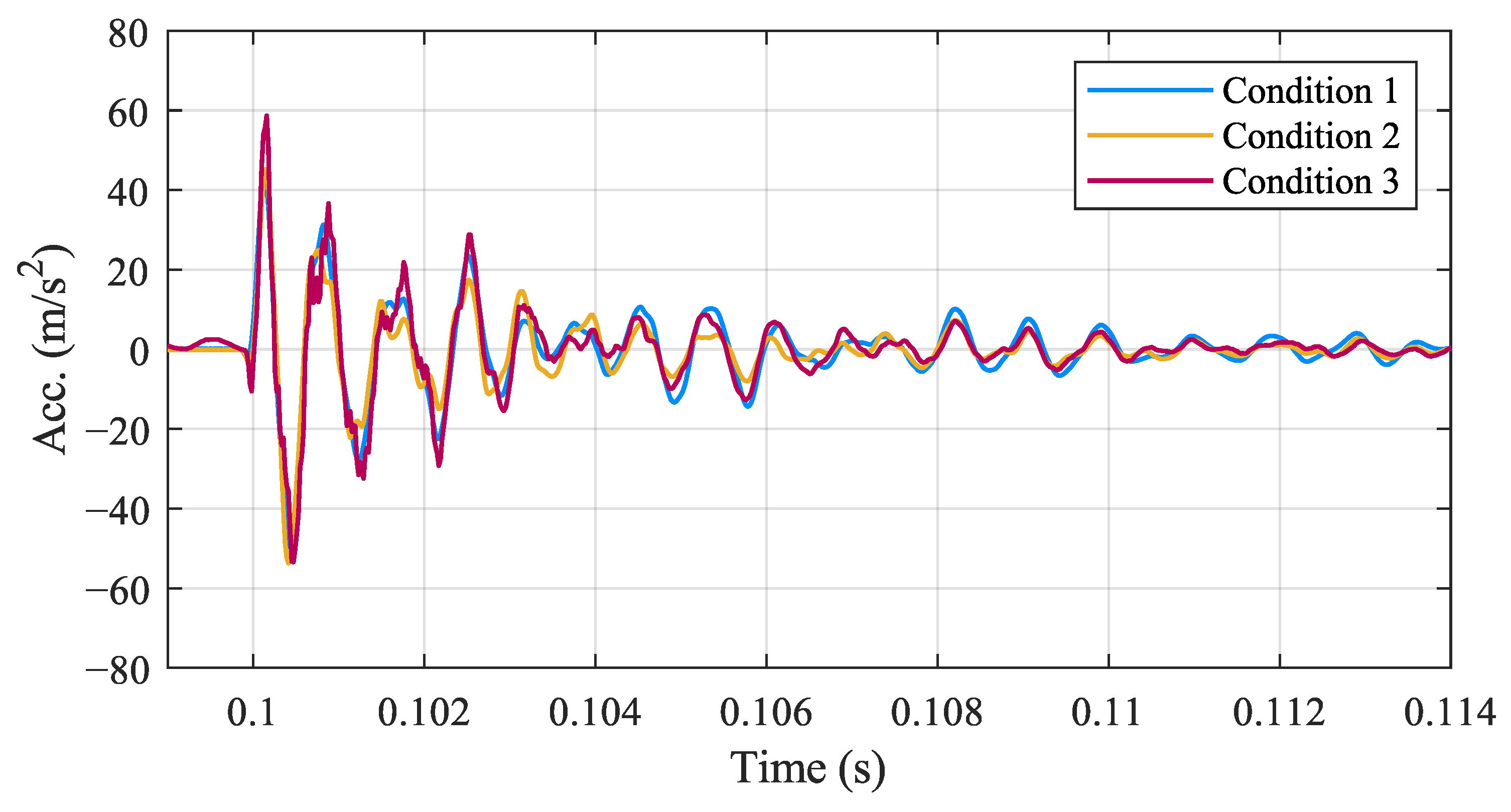 Applsci 14 04266 g010 Applsci 14 04266 g010