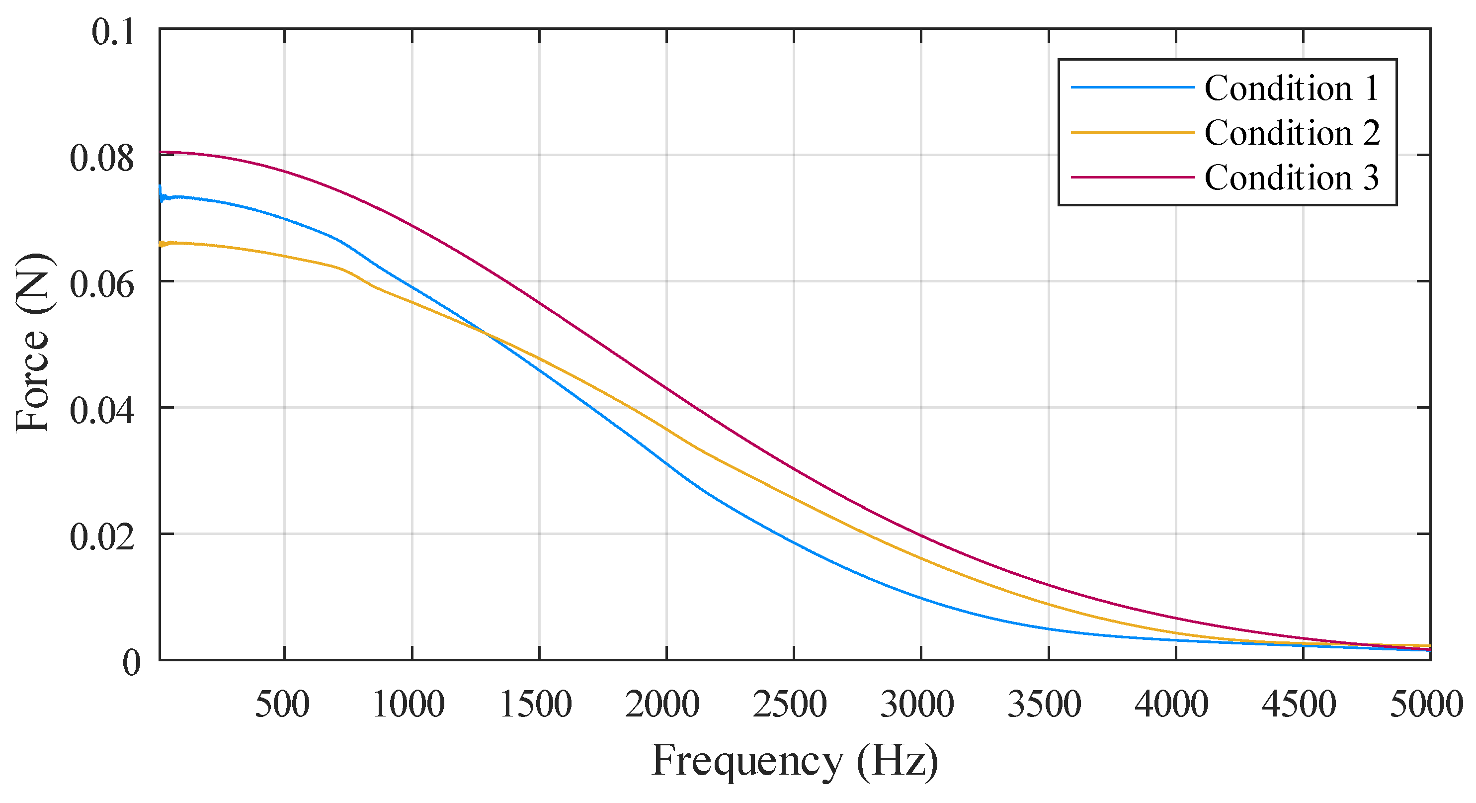 Applsci 14 04266 g011 Applsci 14 04266 g011