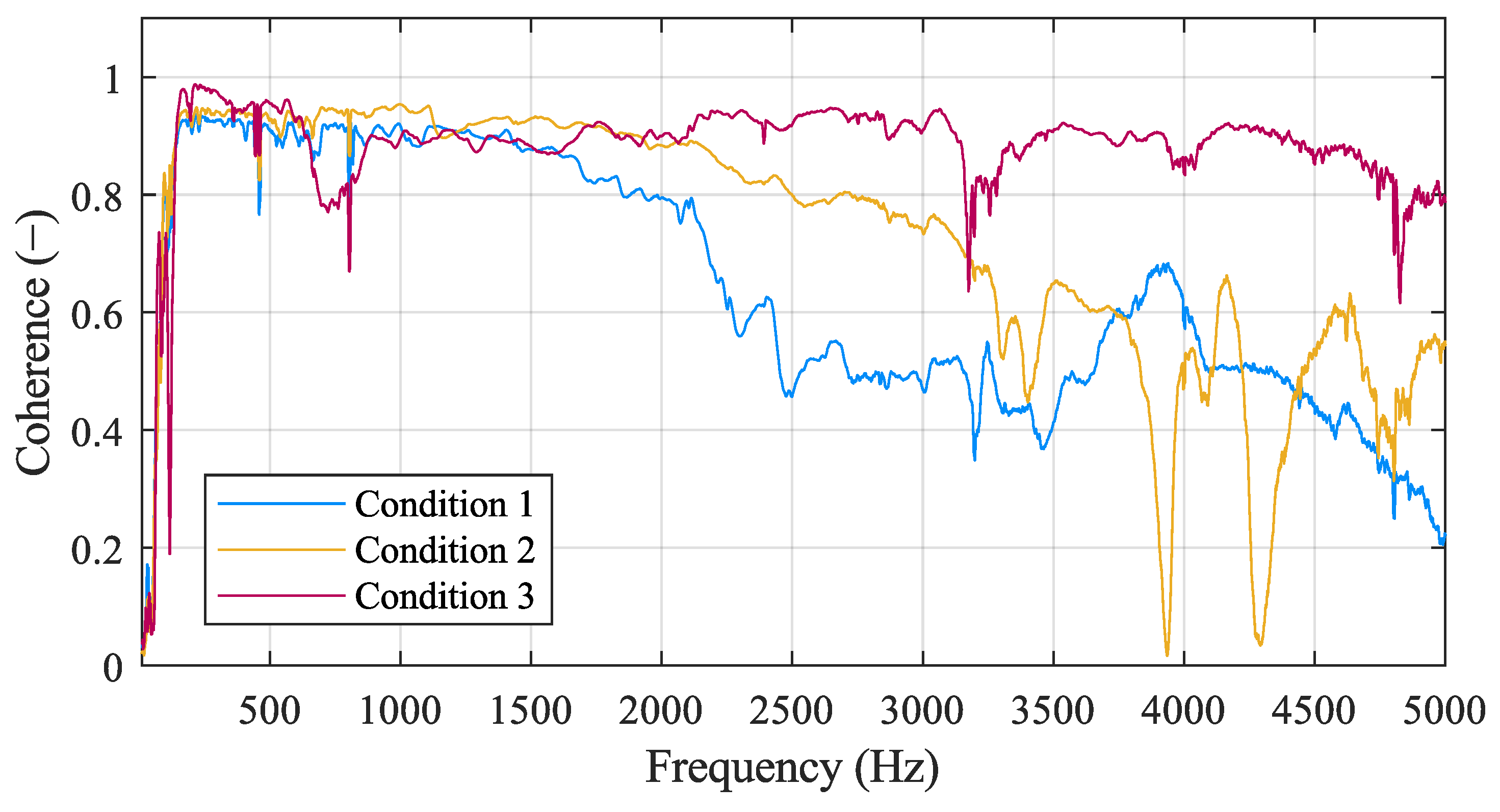Applsci 14 04266 g012 Applsci 14 04266 g012