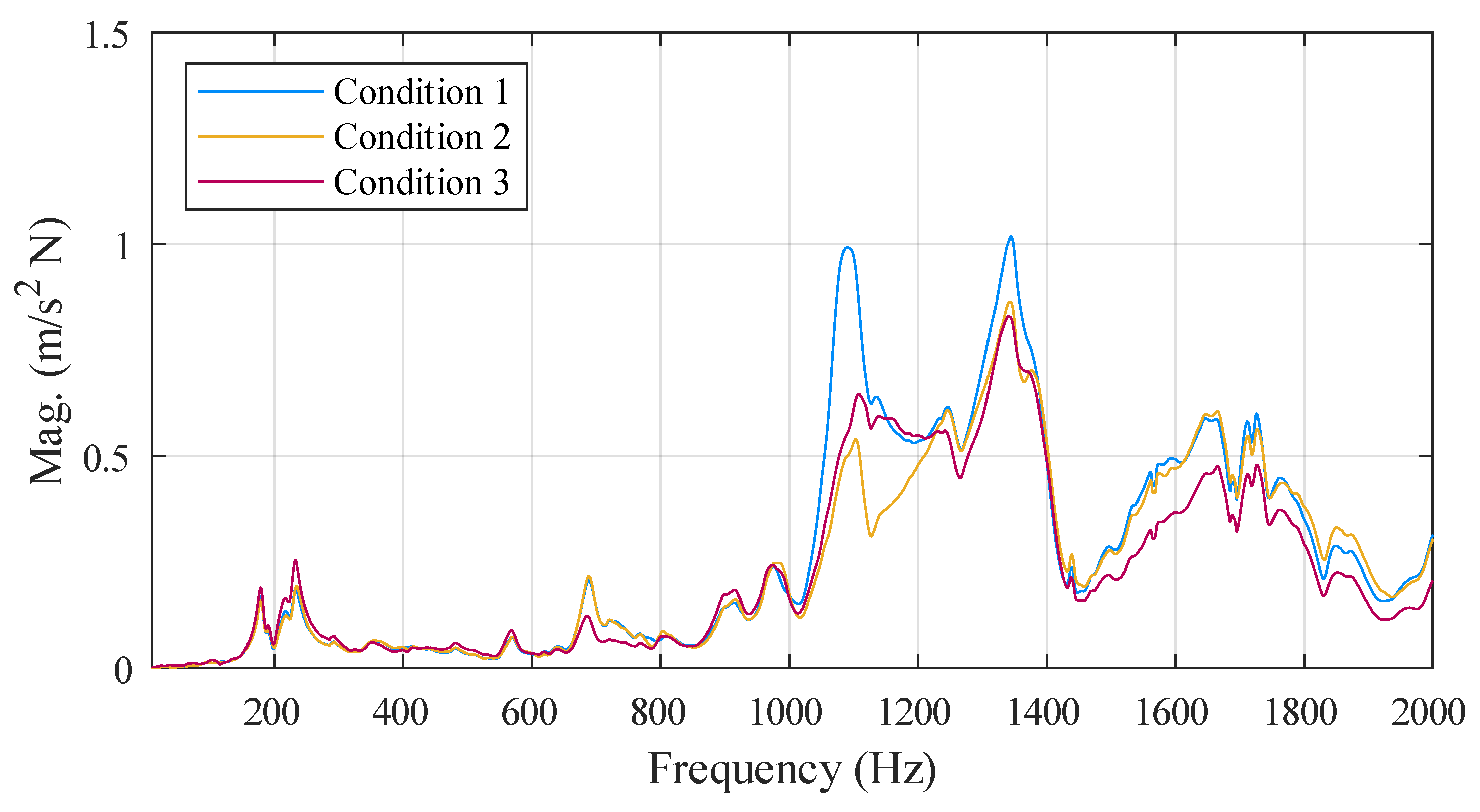 Applsci 14 04266 g013 Applsci 14 04266 g013
