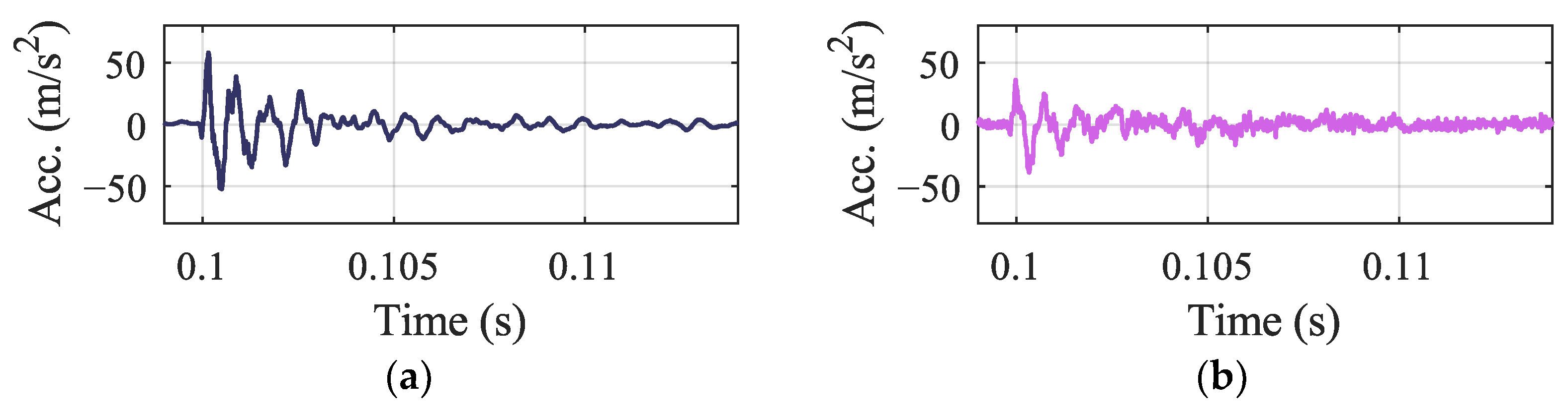 Applsci 14 04266 g016a Applsci 14 04266 g016a